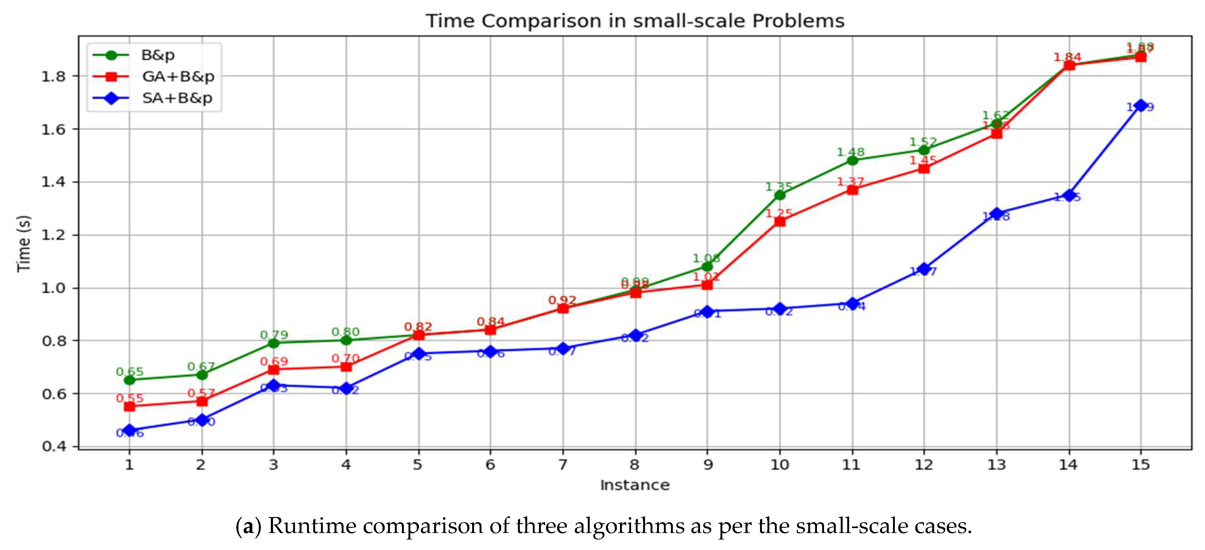 Jmse 13 02163 g009a Jmse 13 02163 g009a