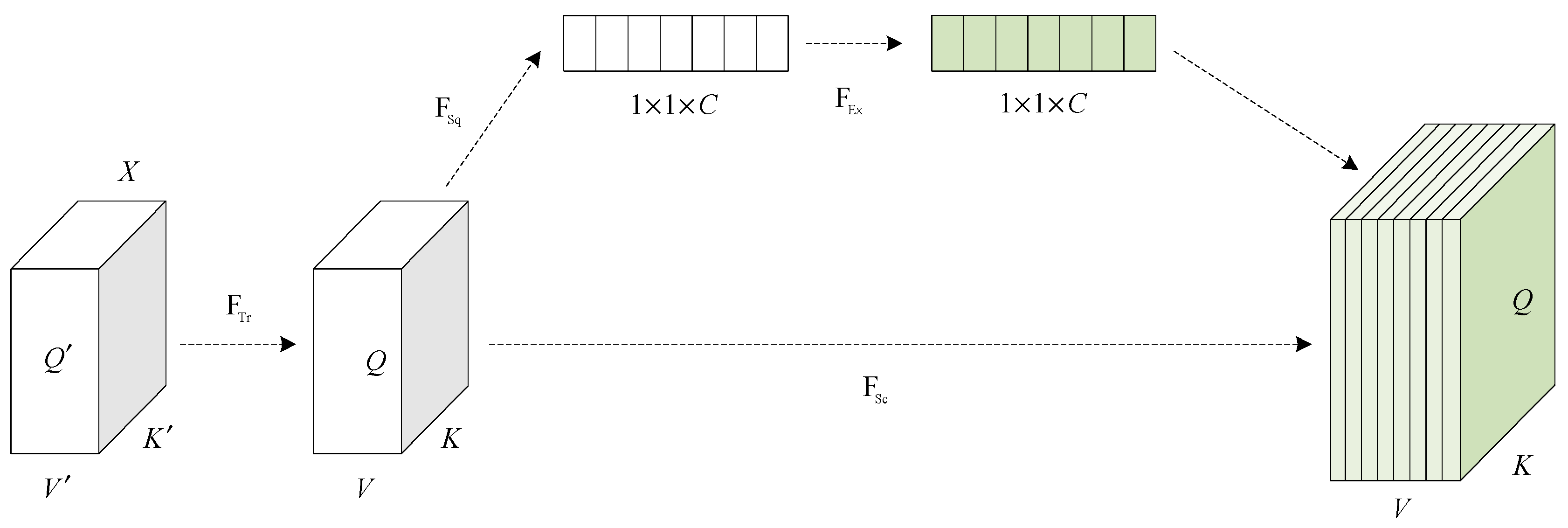 Jmse 13 02169 g006 Jmse 13 02169 g006