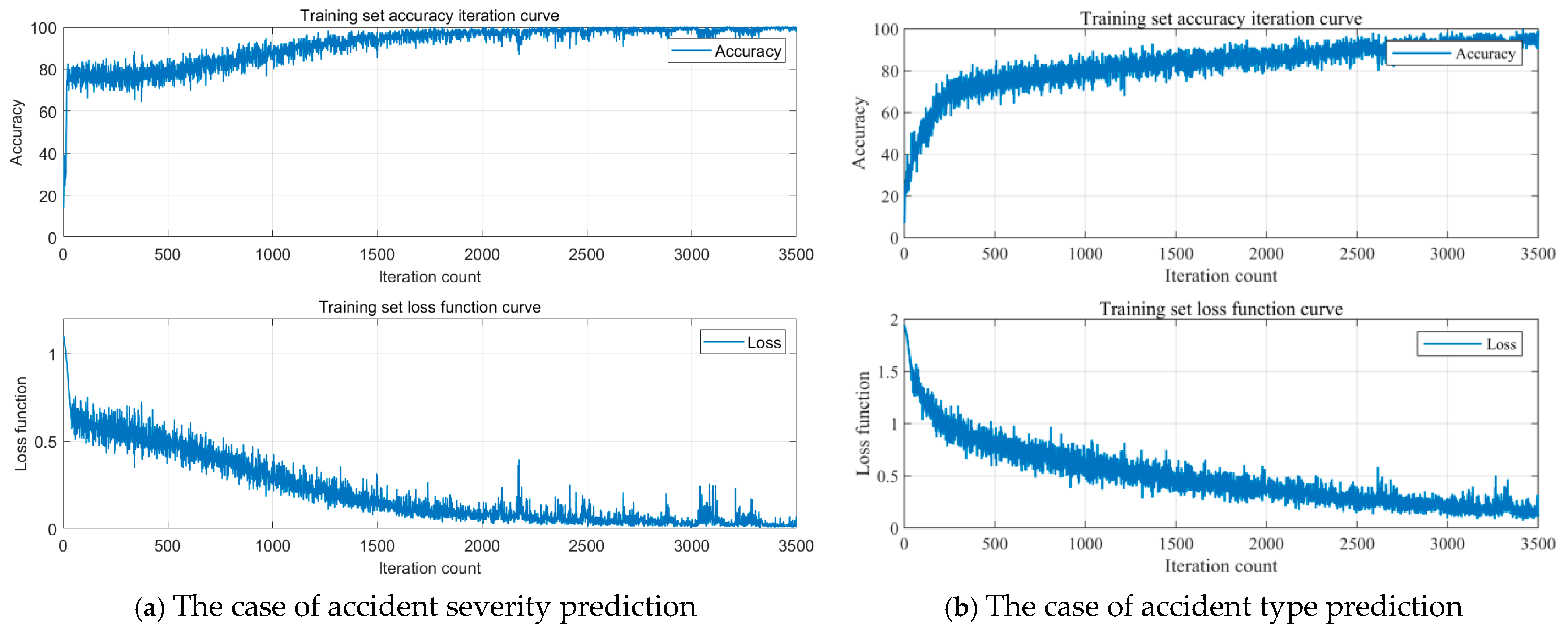Jmse 13 02169 g013 Jmse 13 02169 g013