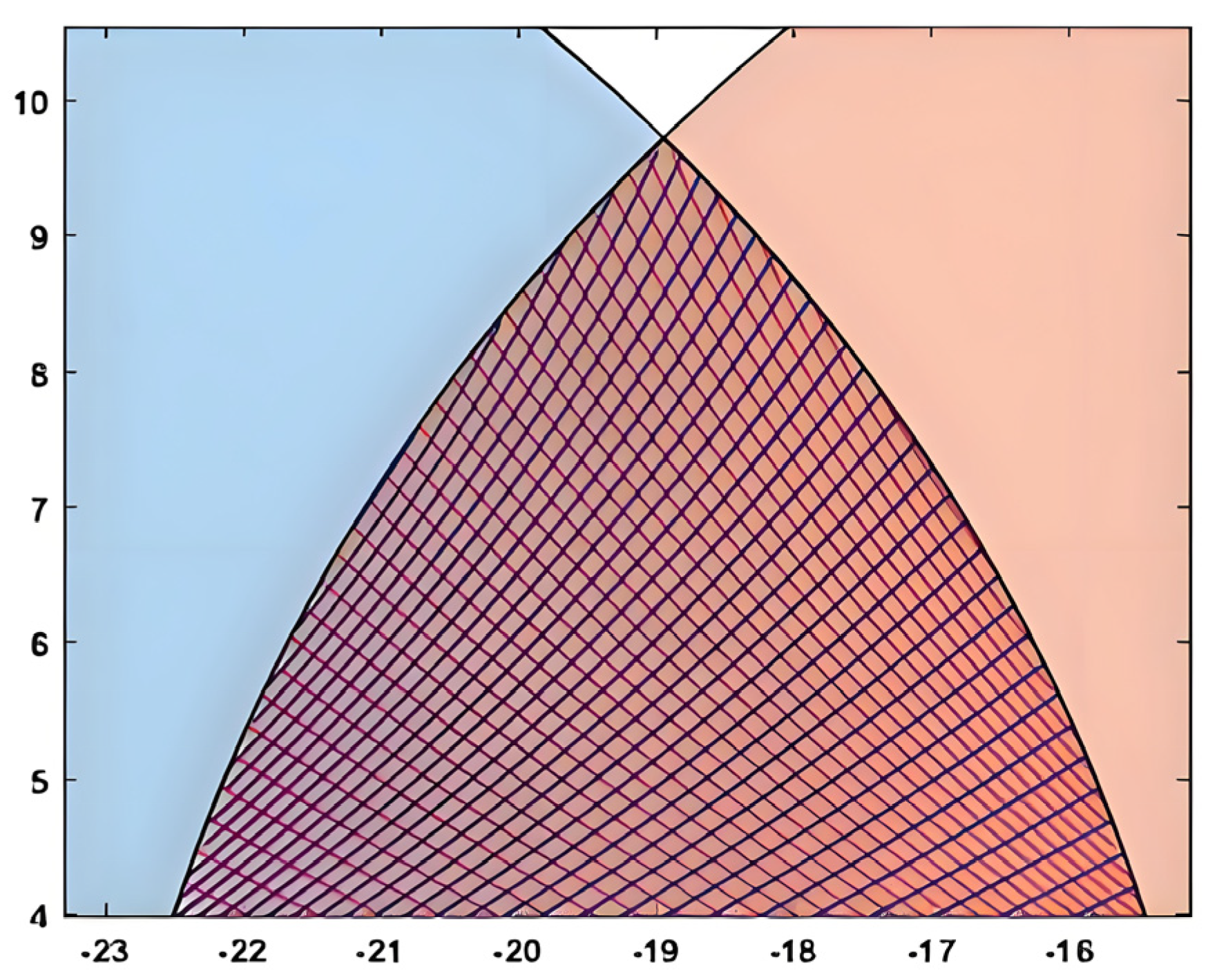 Jmse 13 02174 g003 Jmse 13 02174 g003