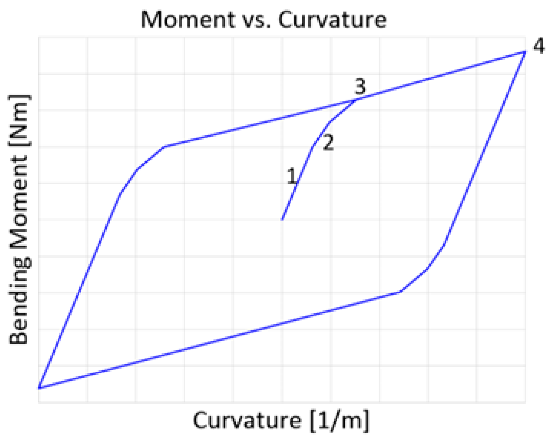 Jmse 13 02180 g002 Jmse 13 02180 g002