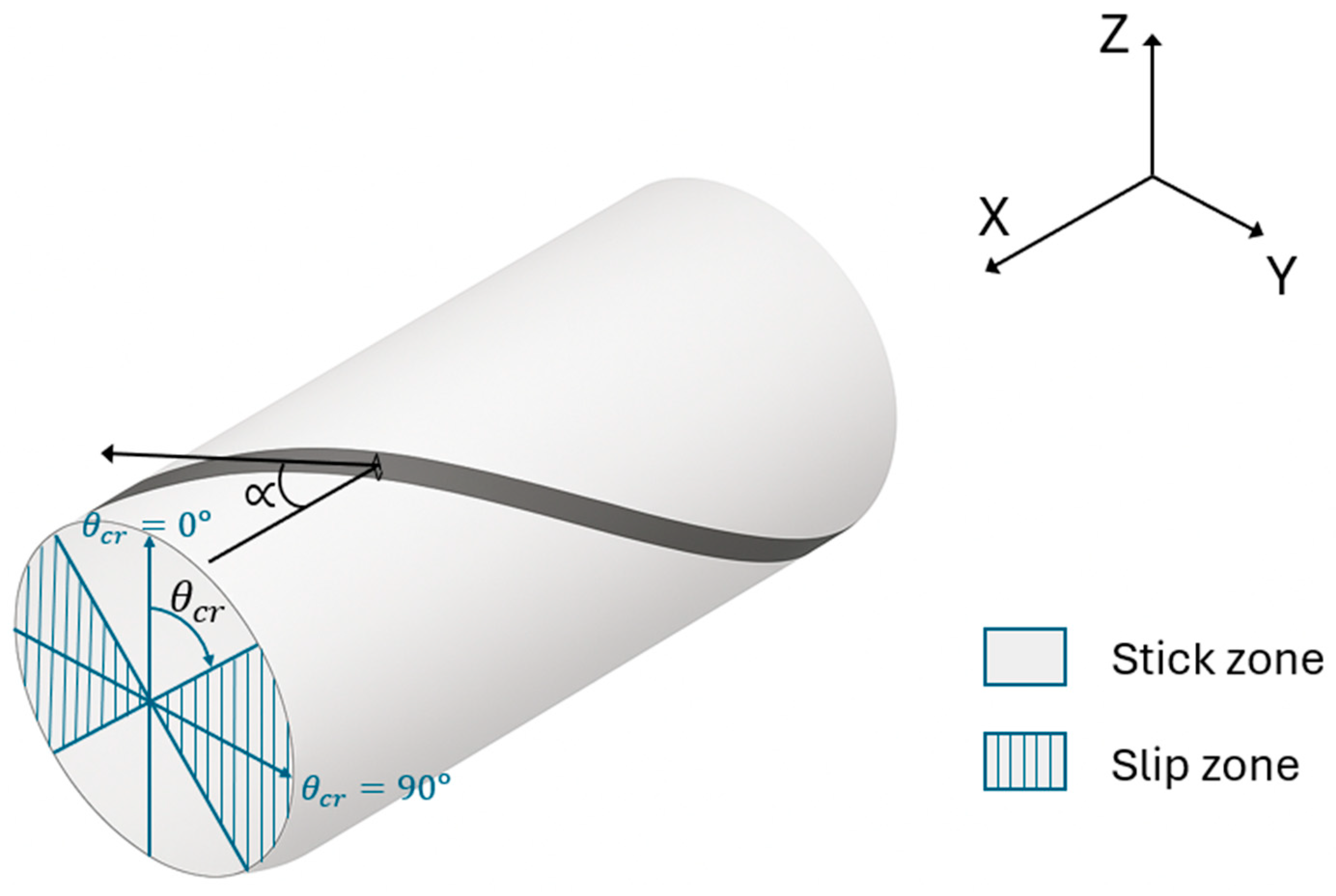Jmse 13 02180 g008 Jmse 13 02180 g008