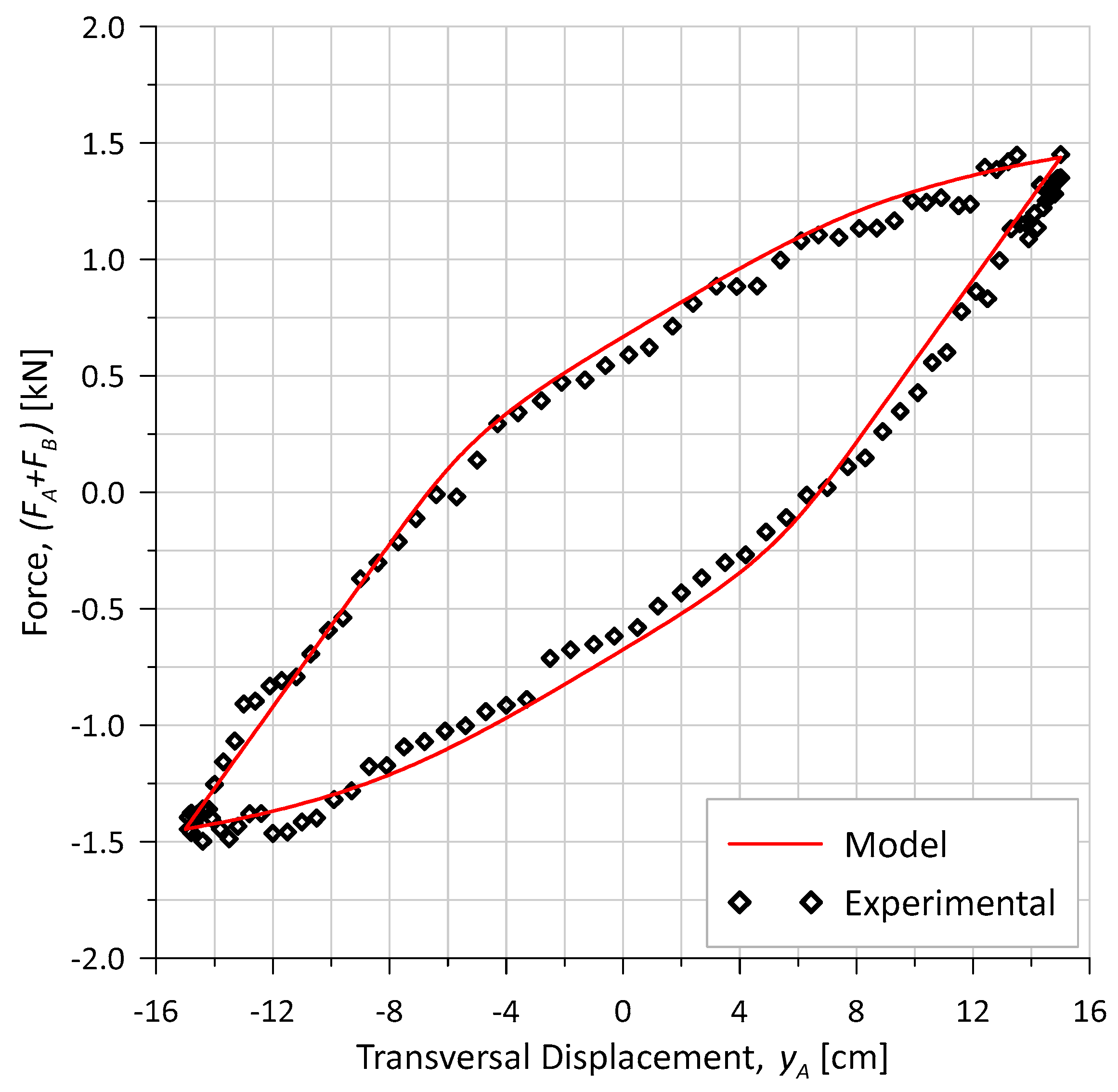 Jmse 13 02180 g014 Jmse 13 02180 g014