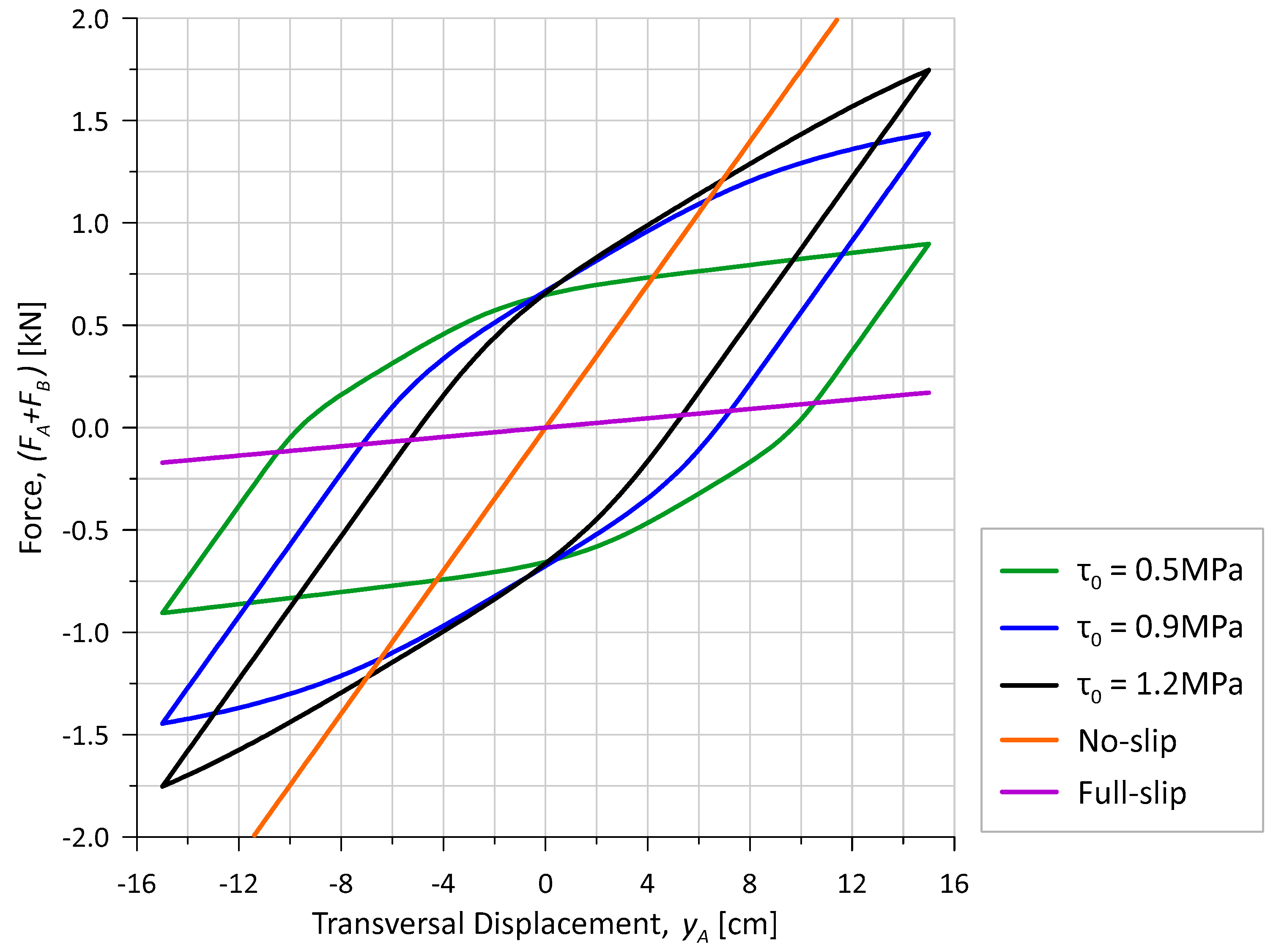 Jmse 13 02180 g017 Jmse 13 02180 g017