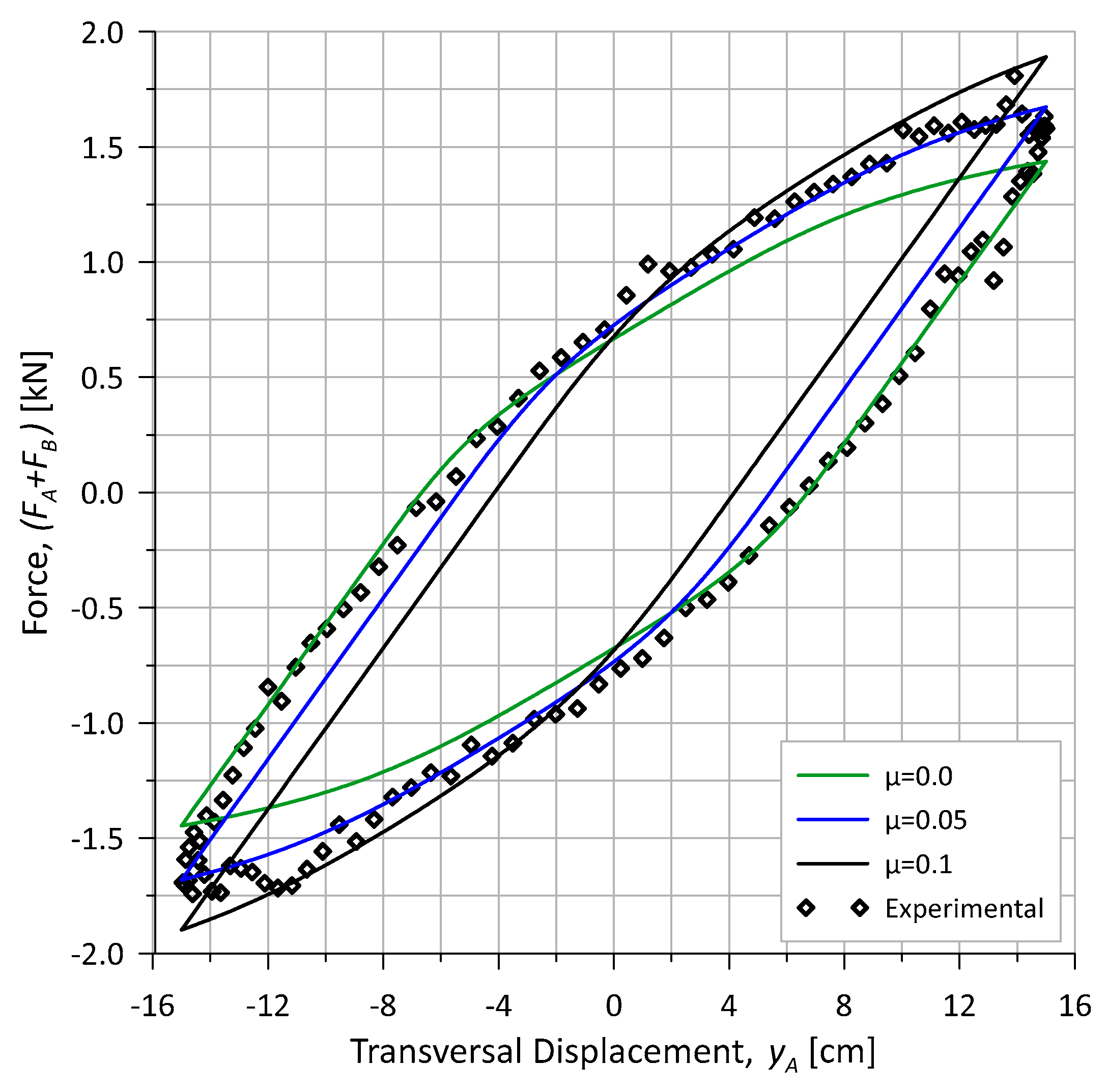 Jmse 13 02180 g020 Jmse 13 02180 g020