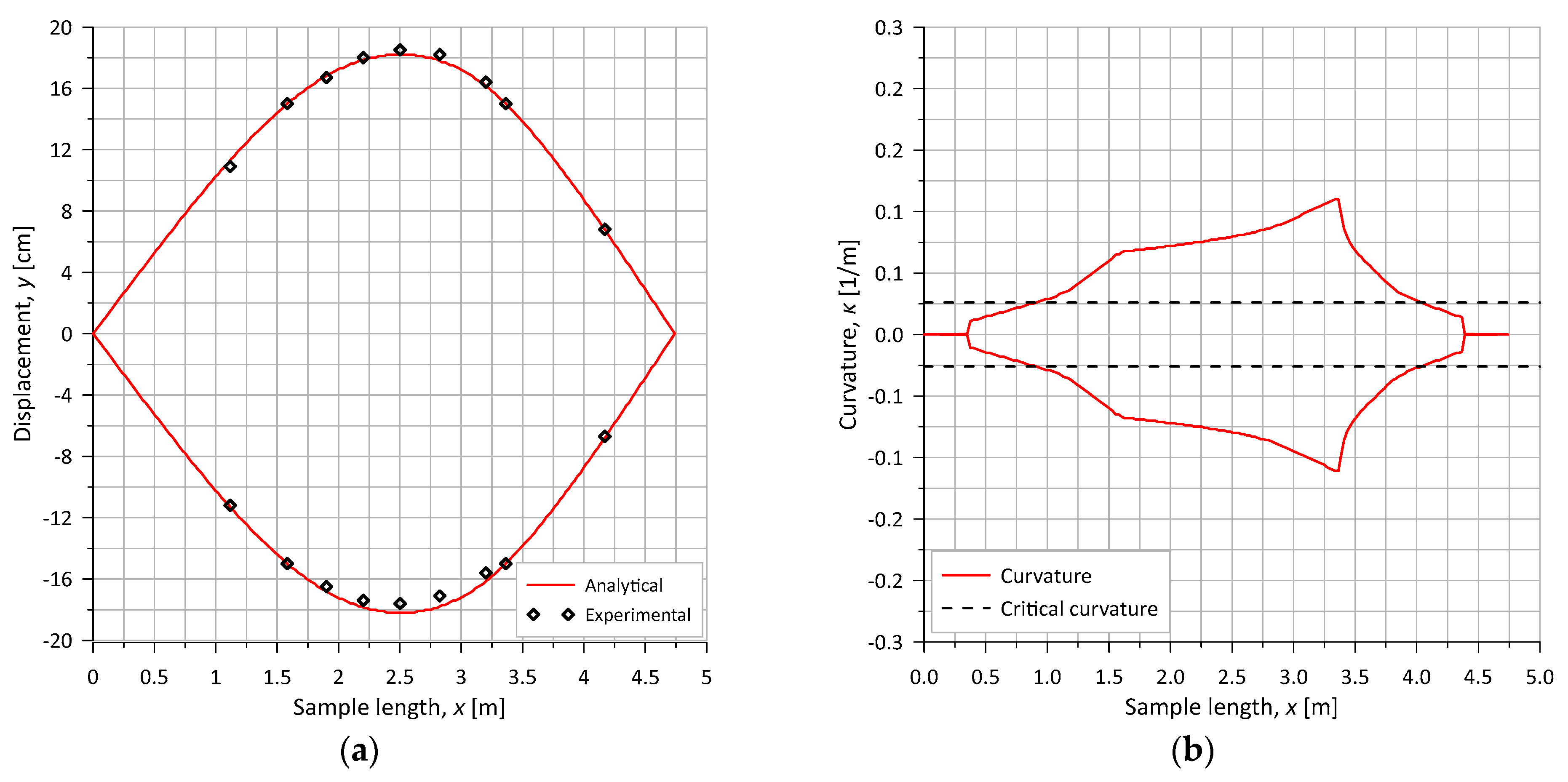 Jmse 13 02180 g021 Jmse 13 02180 g021