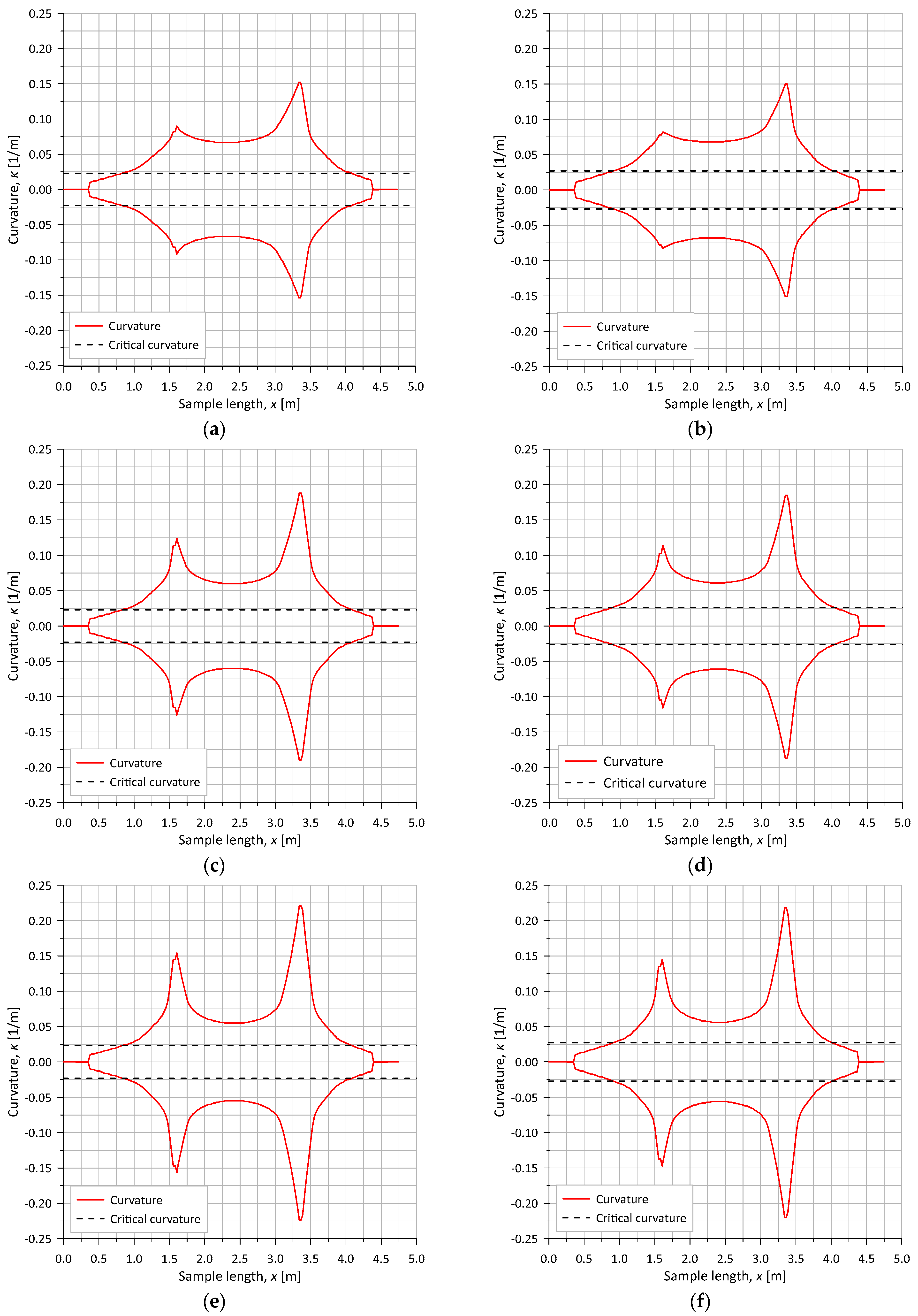 Jmse 13 02180 g023 Jmse 13 02180 g023