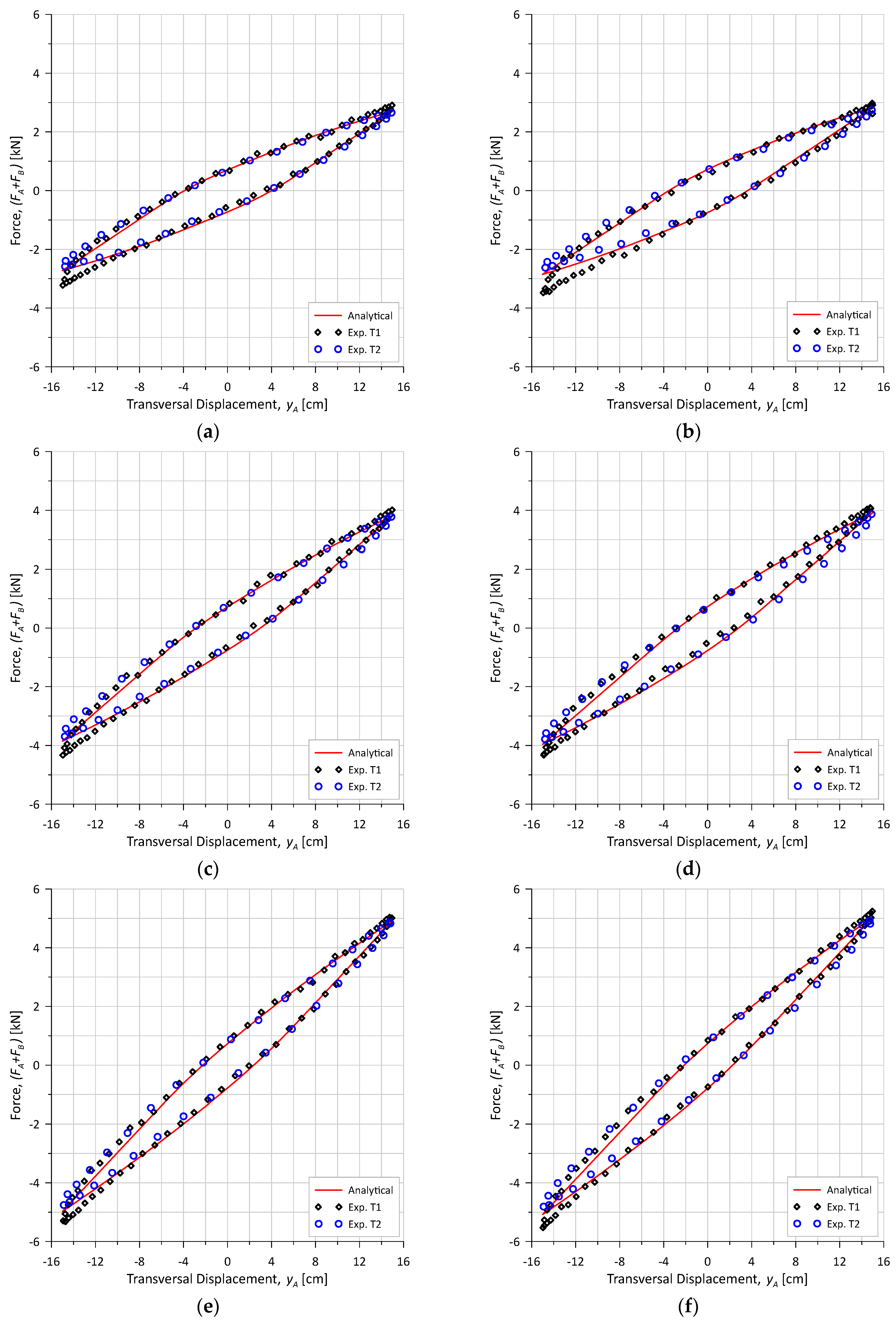 Jmse 13 02180 g024 Jmse 13 02180 g024