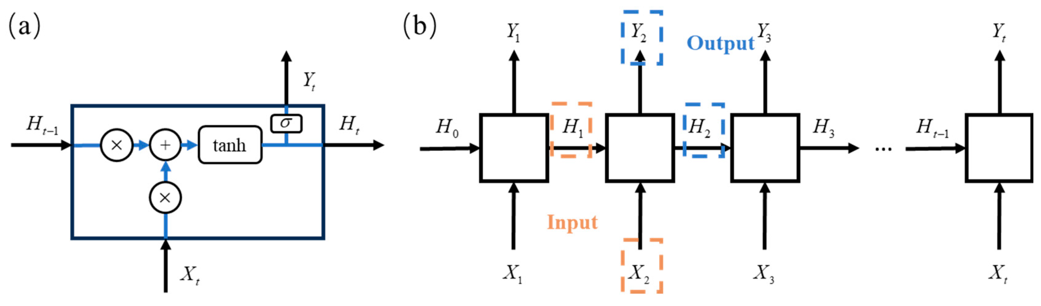Jmse 13 02196 g003 Jmse 13 02196 g003