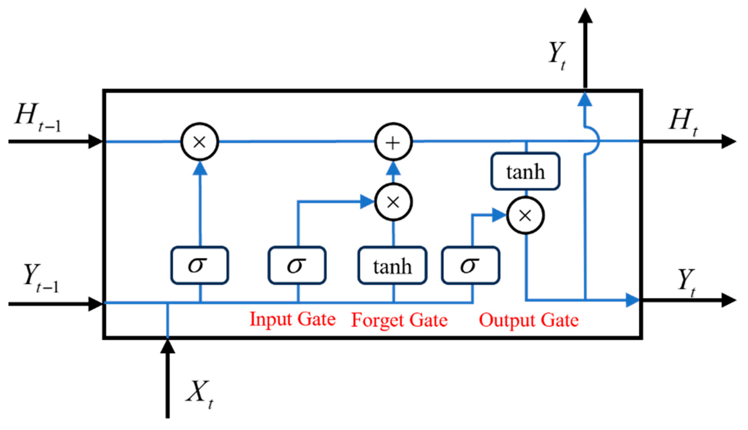 Jmse 13 02196 g004 Jmse 13 02196 g004