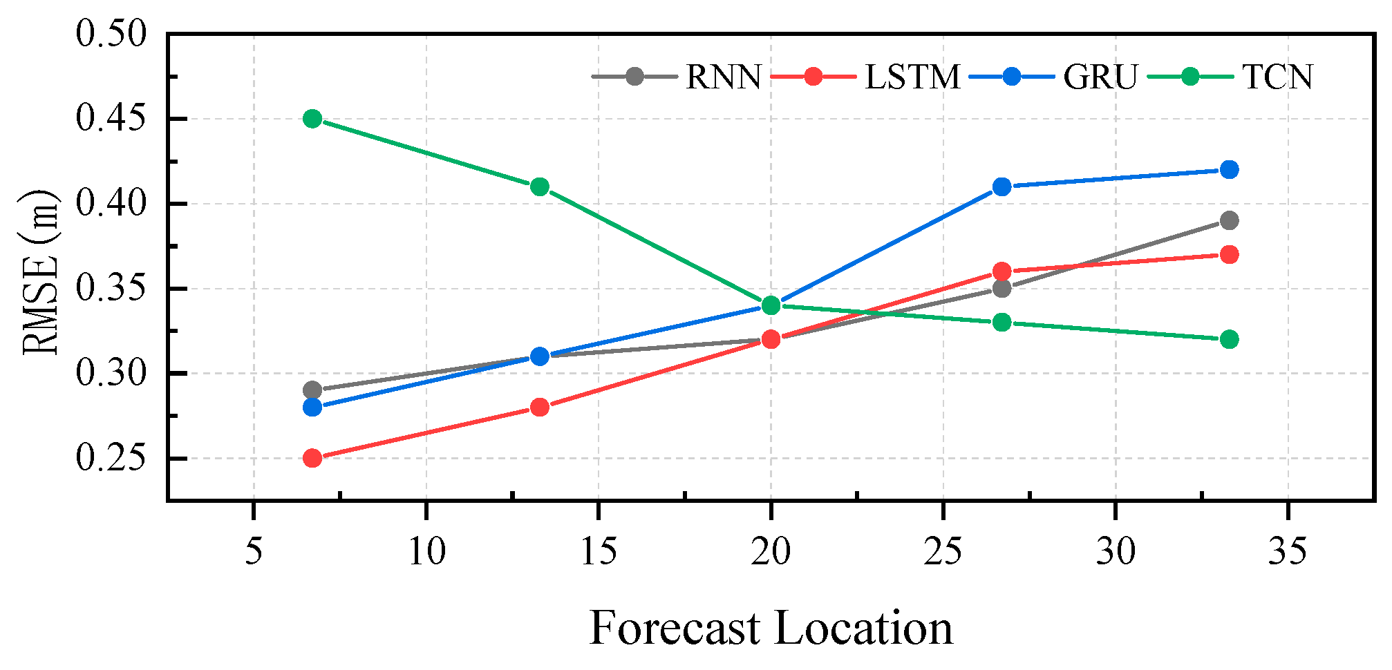 Jmse 13 02196 g014 Jmse 13 02196 g014