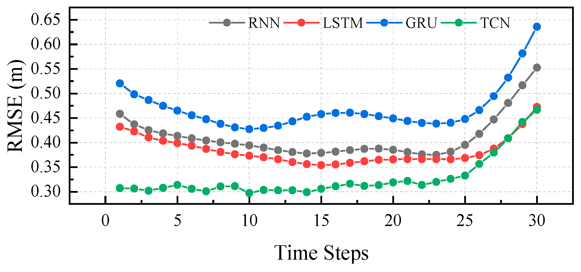 Jmse 13 02196 g017 Jmse 13 02196 g017
