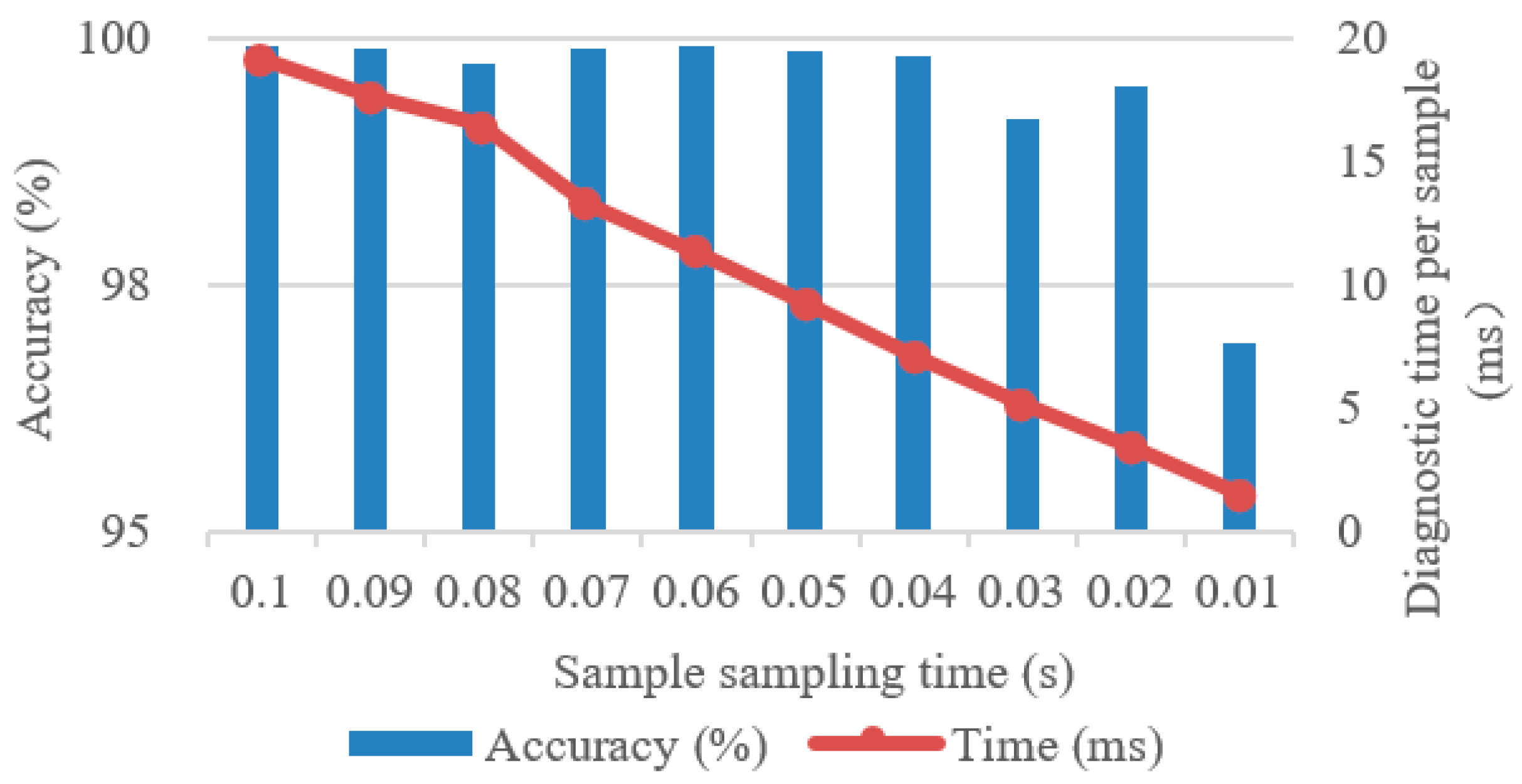 Jmse 13 02204 g003 Jmse 13 02204 g003