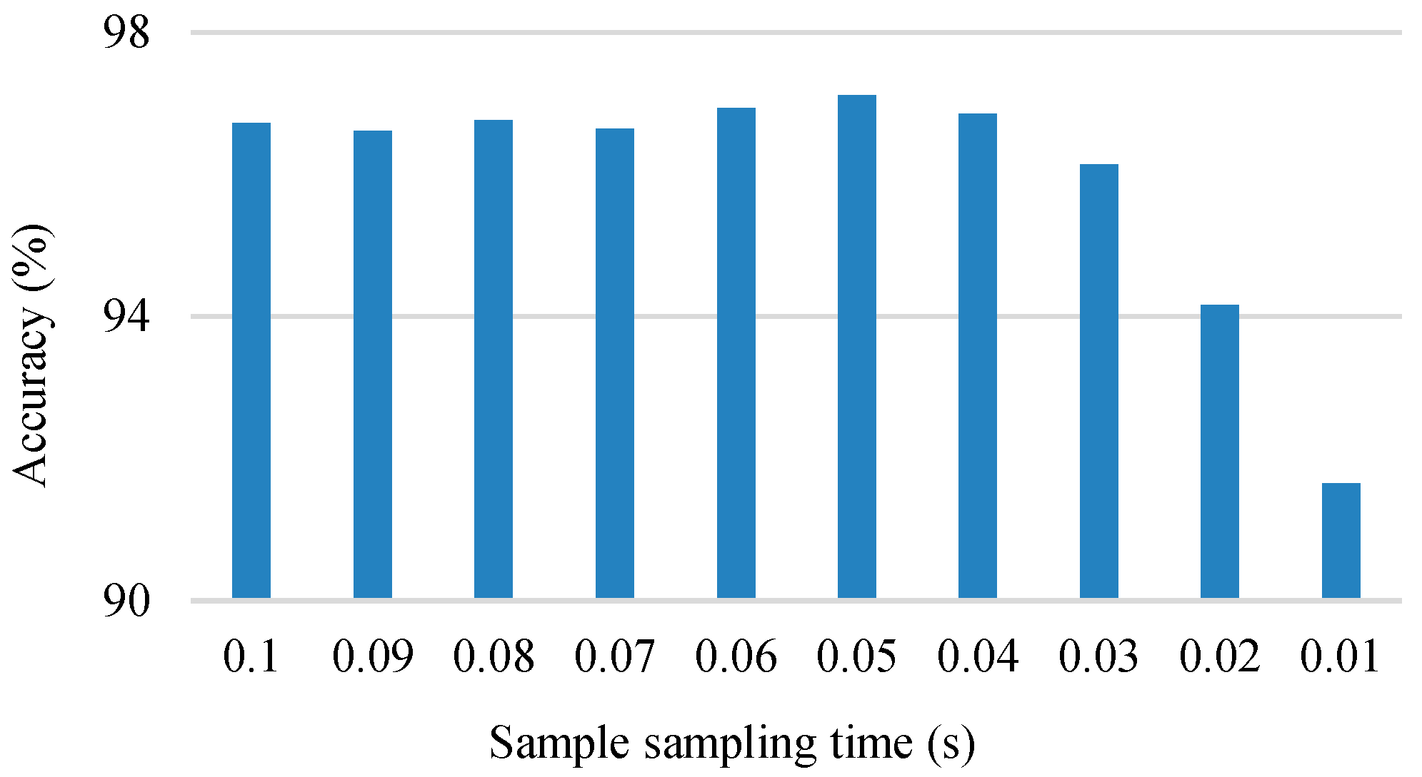 Jmse 13 02204 g004 Jmse 13 02204 g004