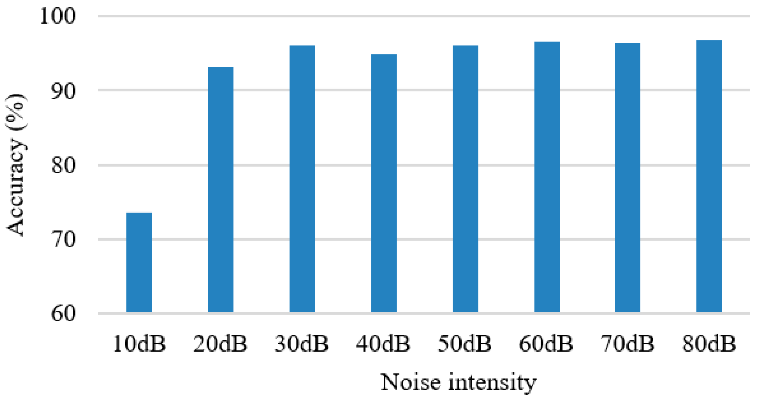 Jmse 13 02204 g005 Jmse 13 02204 g005