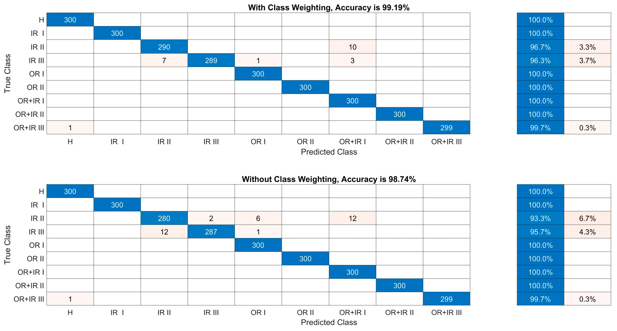 Jmse 13 02204 g007 Jmse 13 02204 g007