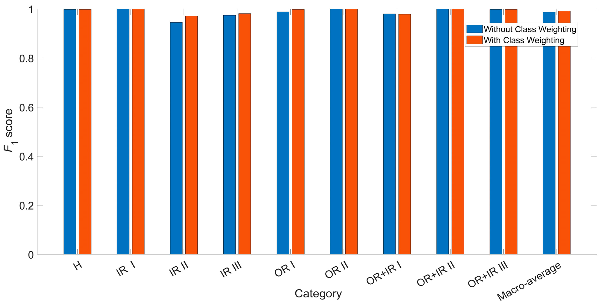 Jmse 13 02204 g008 Jmse 13 02204 g008