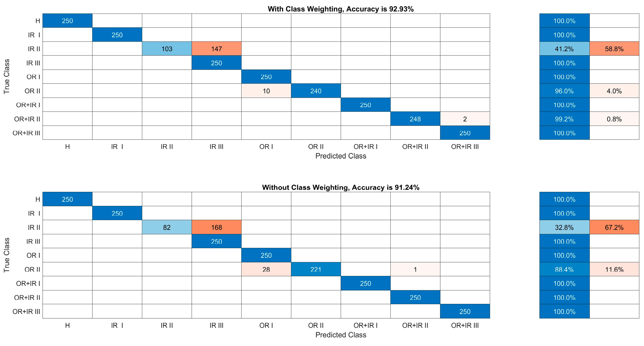 Jmse 13 02204 g010 Jmse 13 02204 g010