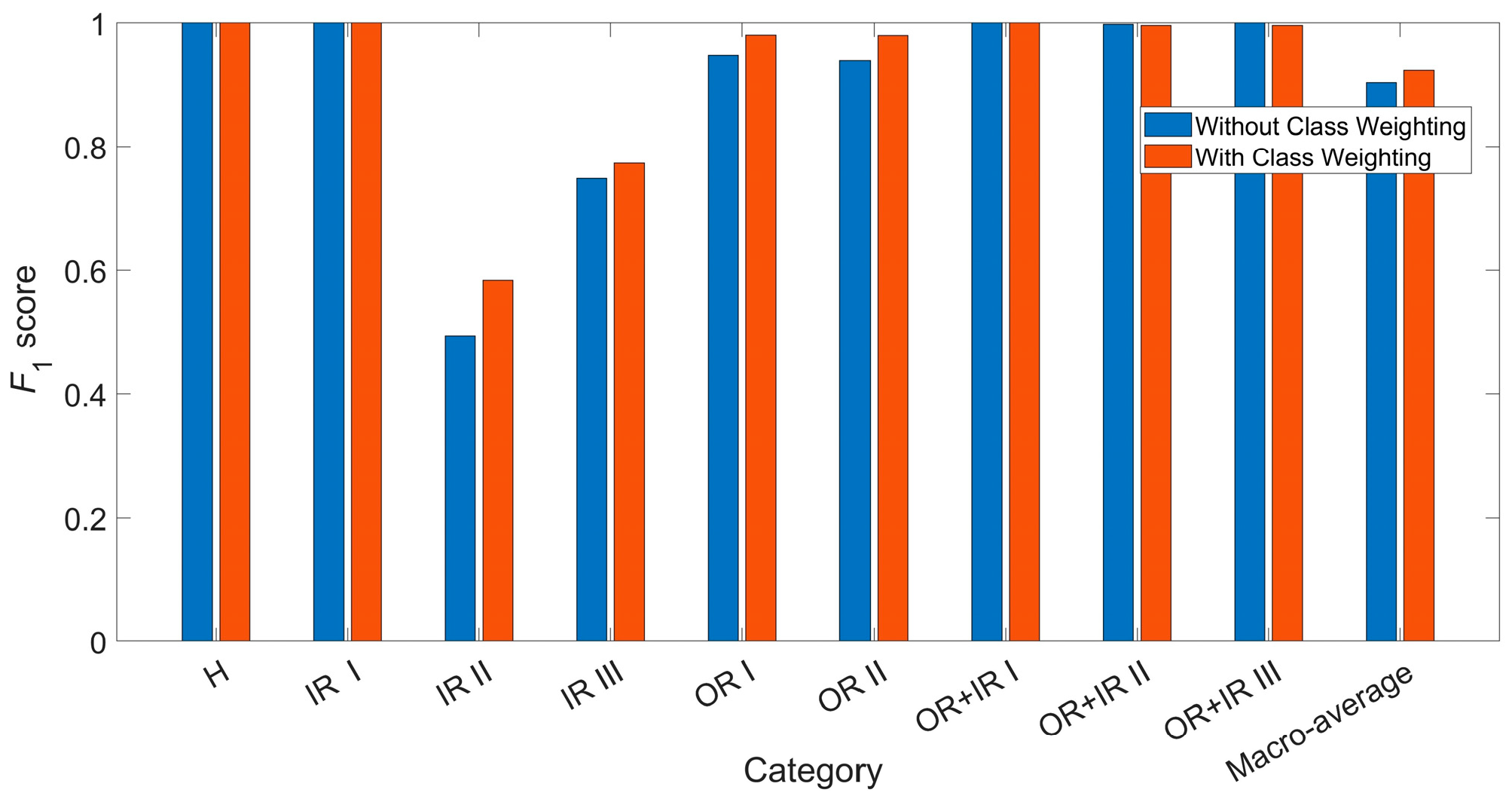 Jmse 13 02204 g011 Jmse 13 02204 g011