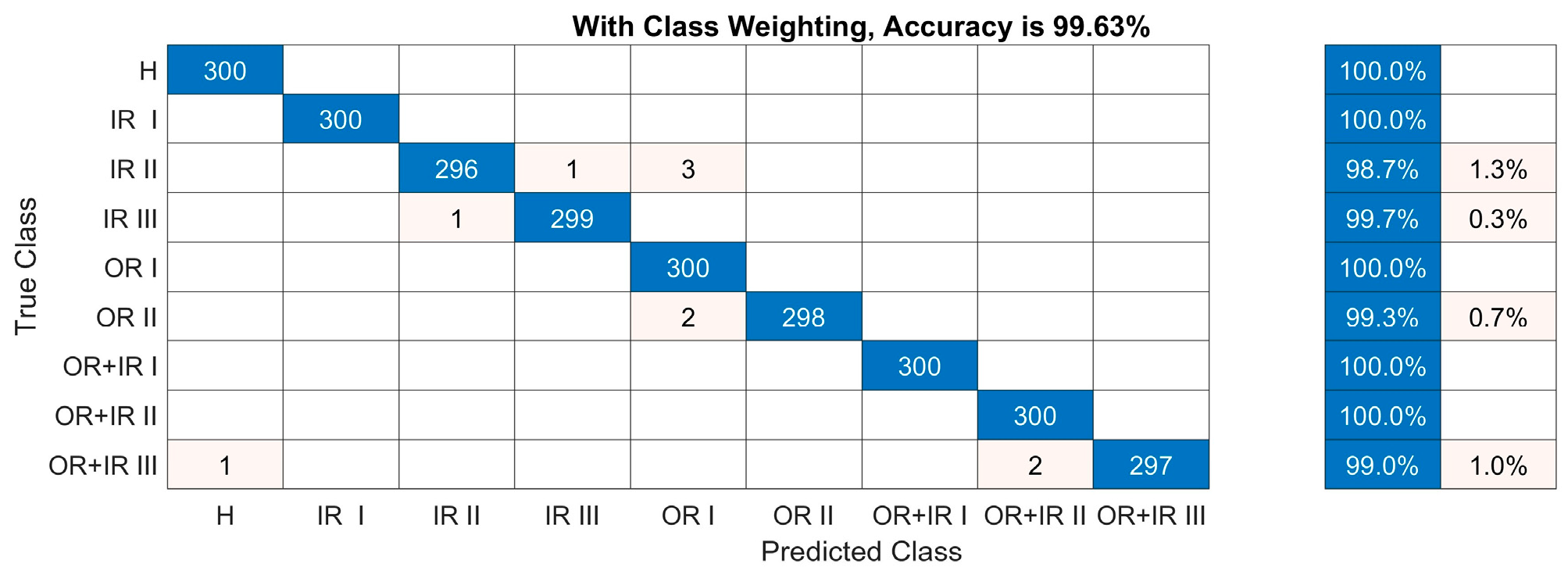 Jmse 13 02204 g012 Jmse 13 02204 g012