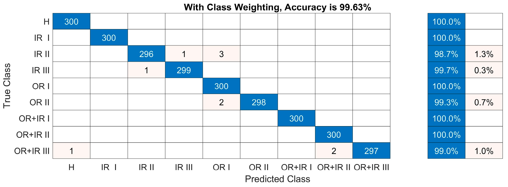 Jmse 13 02204 g014 Jmse 13 02204 g014