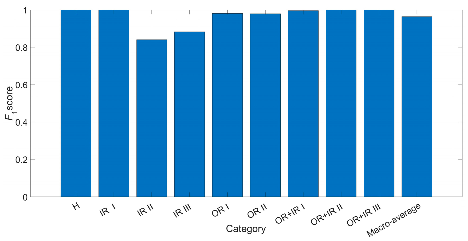 Jmse 13 02204 g015 Jmse 13 02204 g015