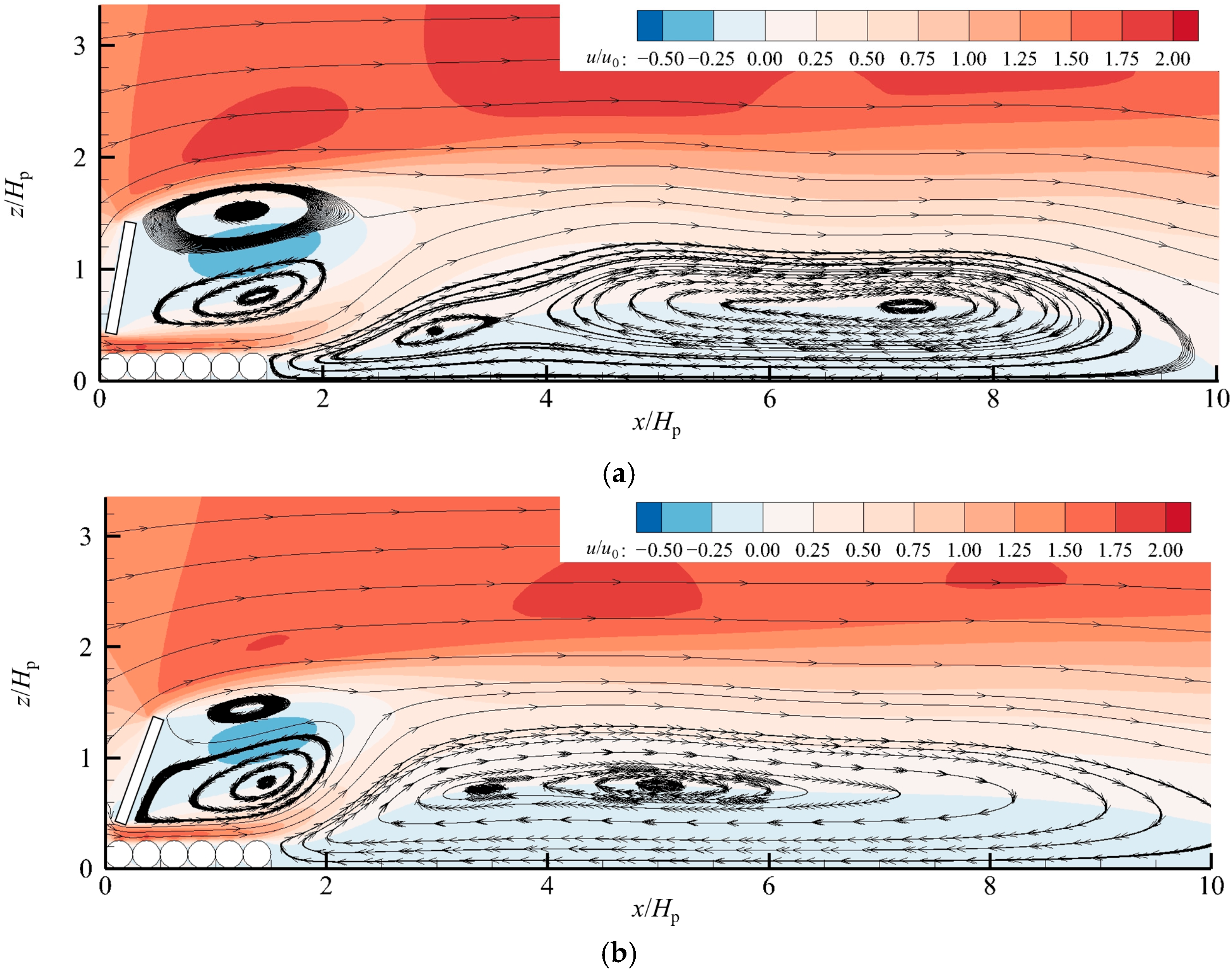 Jmse 13 02215 g006a Jmse 13 02215 g006a