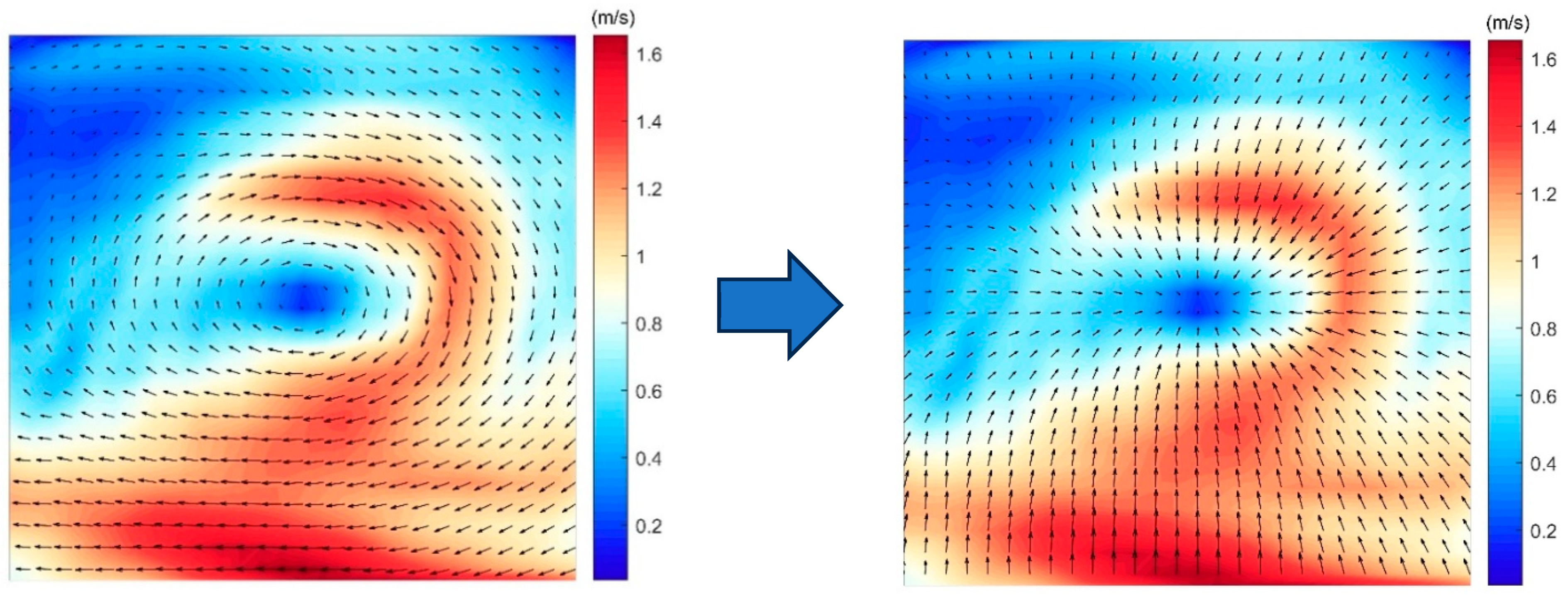 Jmse 13 02242 g002 Jmse 13 02242 g002