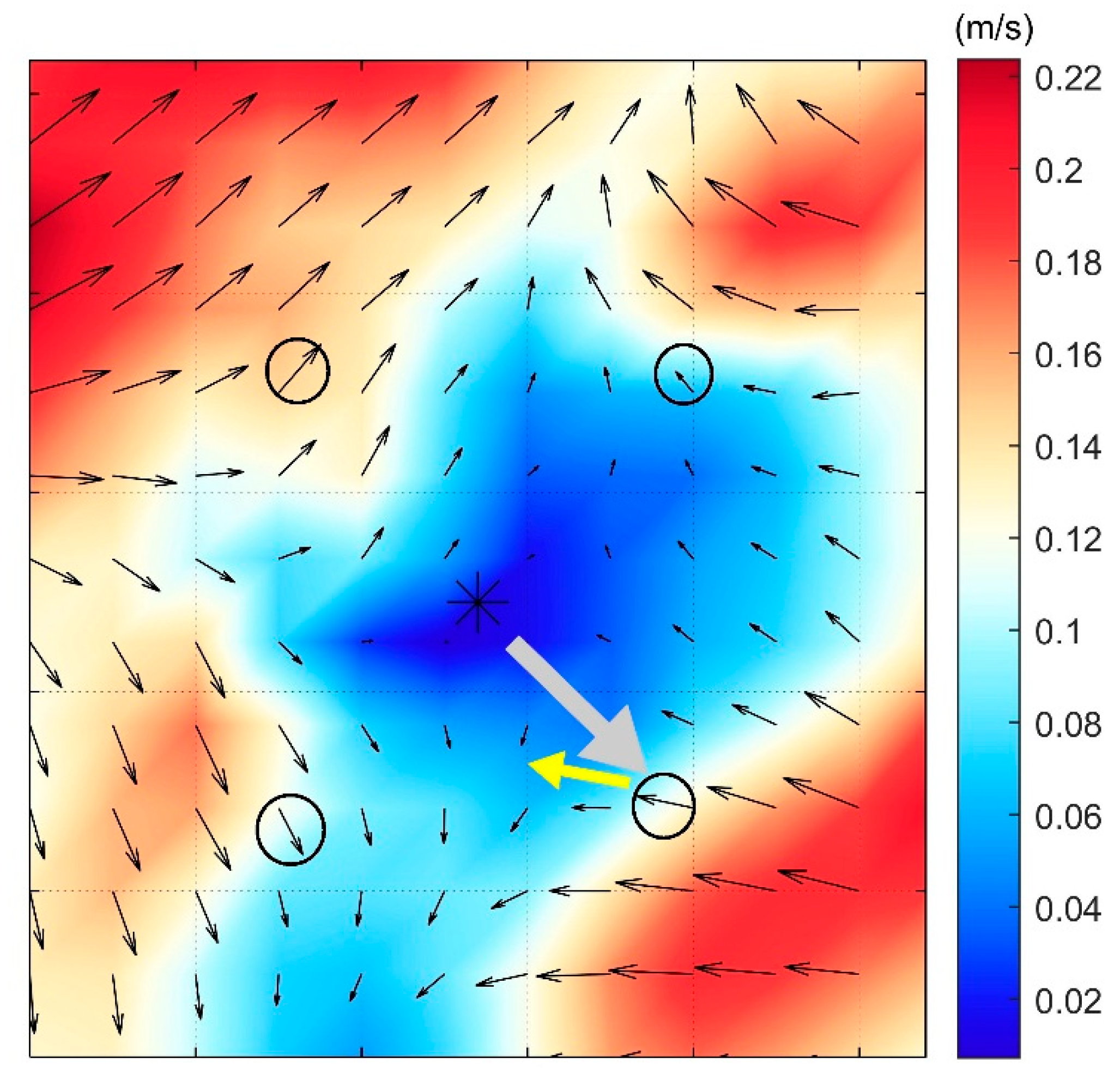 Jmse 13 02242 g005 Jmse 13 02242 g005