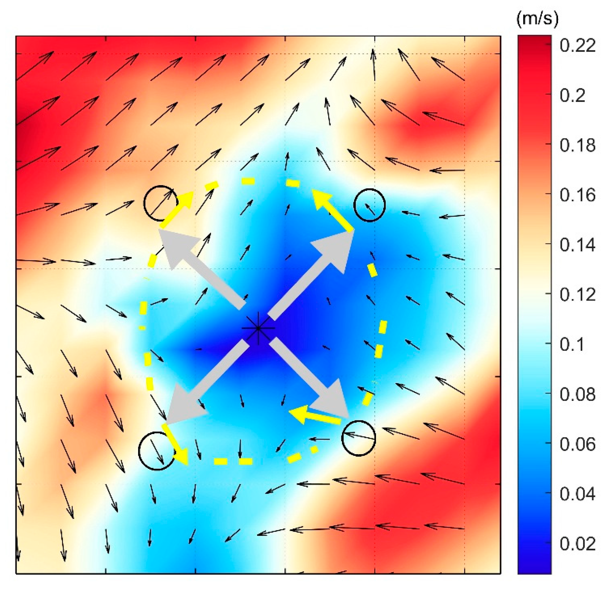 Jmse 13 02242 g006 Jmse 13 02242 g006
