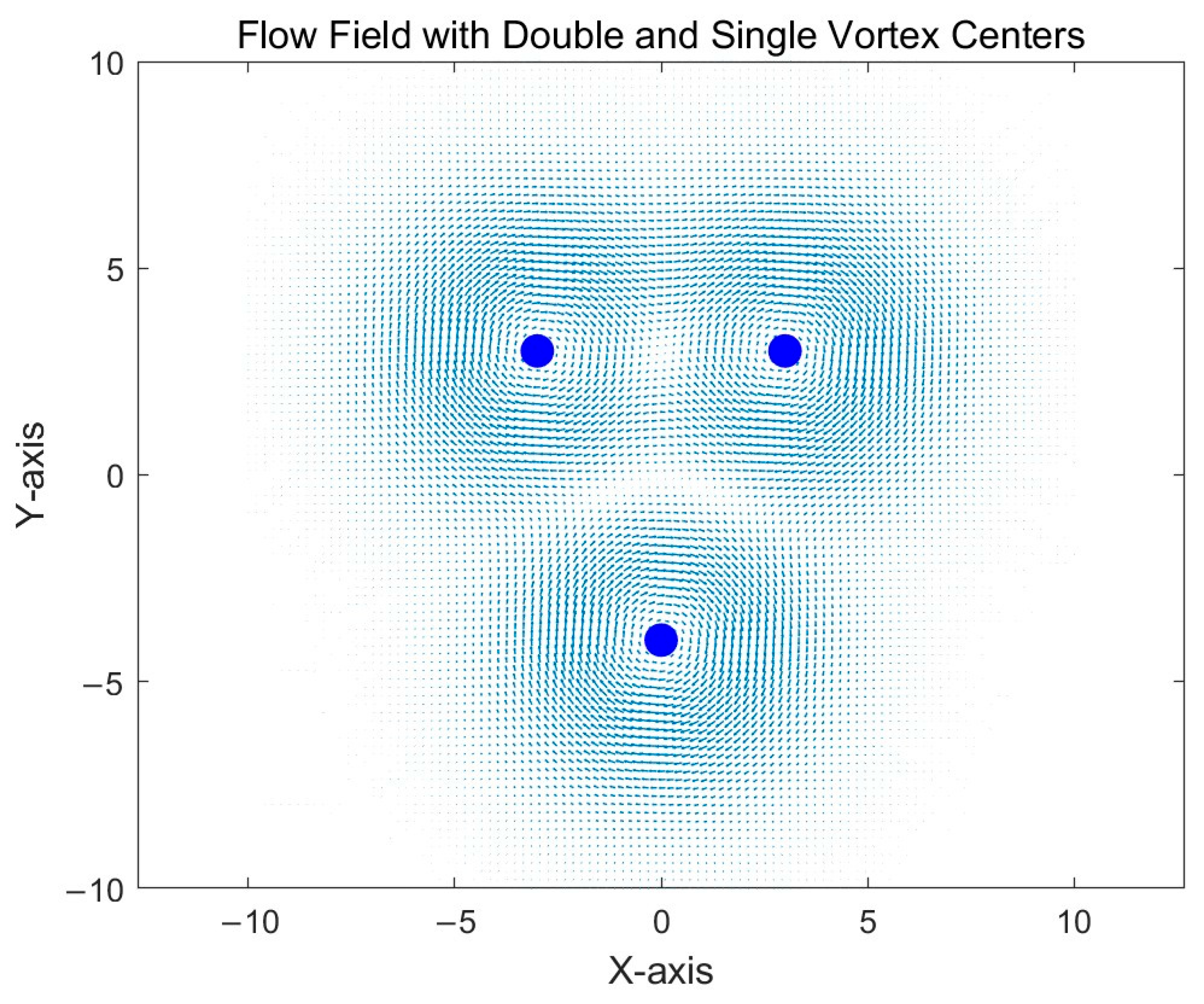 Jmse 13 02242 g013 Jmse 13 02242 g013