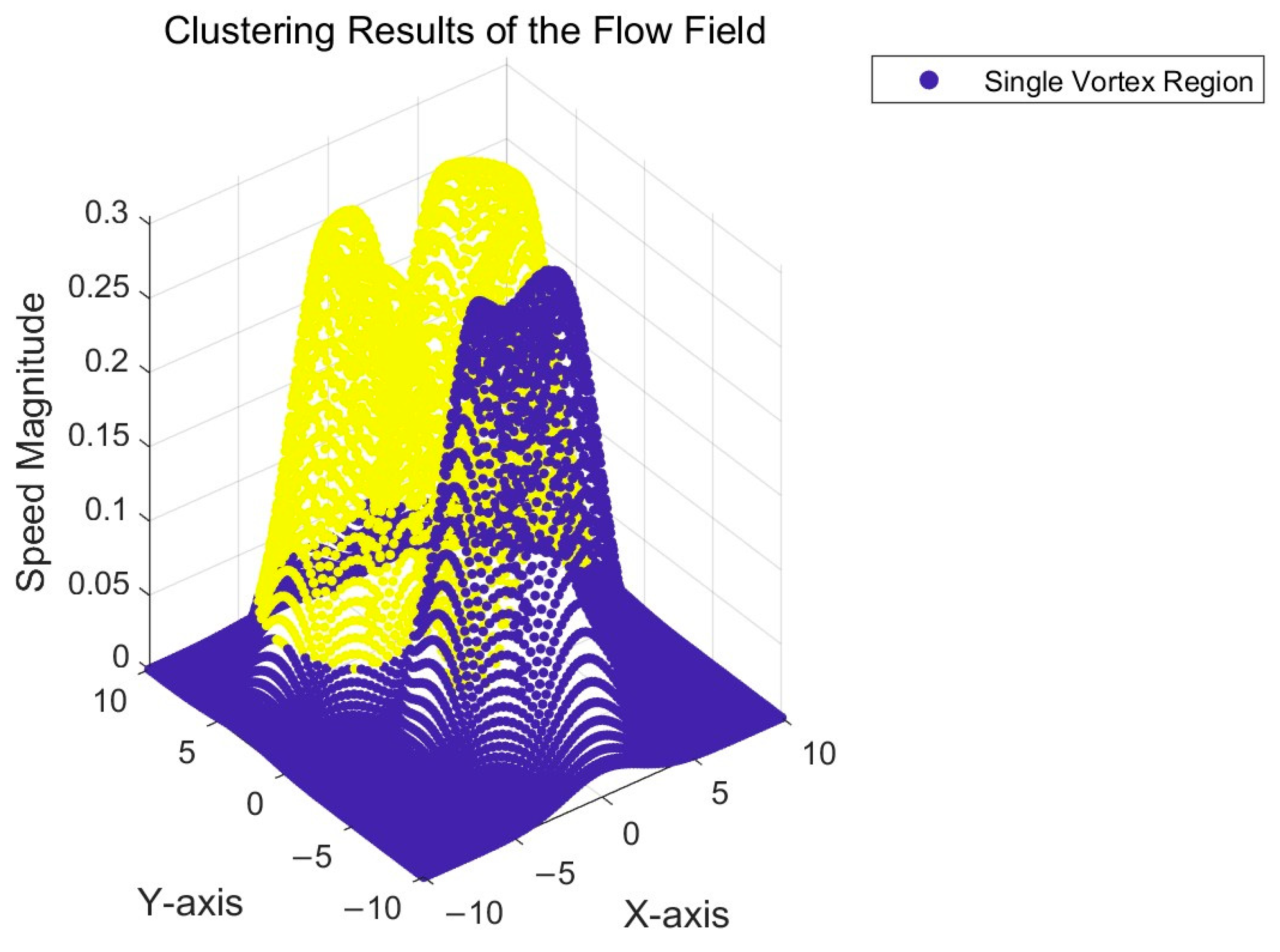 Jmse 13 02242 g014 Jmse 13 02242 g014