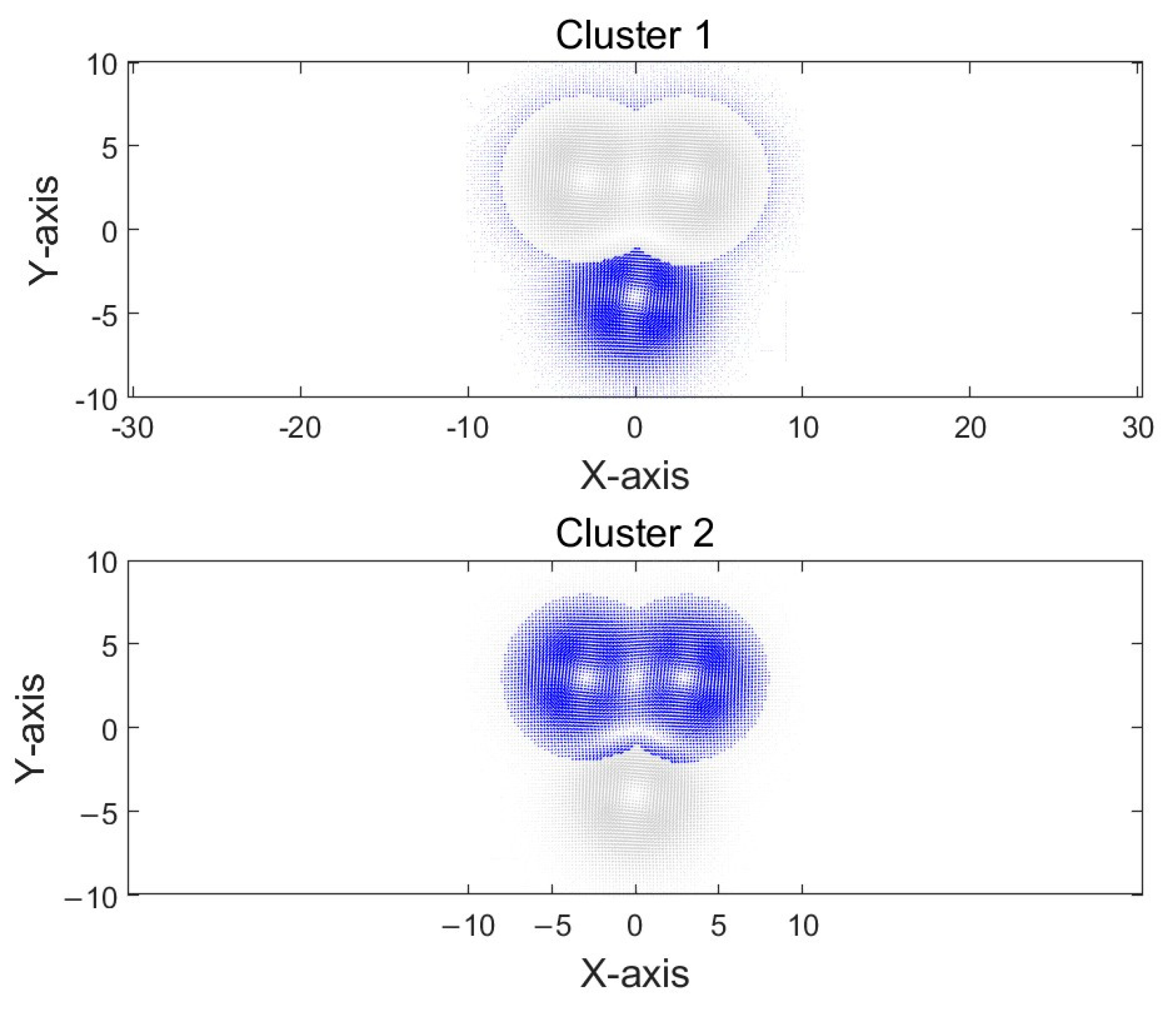 Jmse 13 02242 g015 Jmse 13 02242 g015