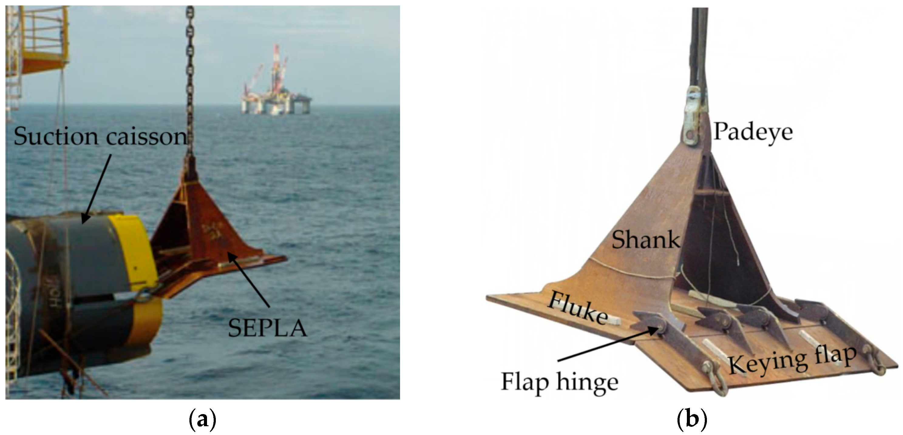 Jmse 13 02247 g001 Jmse 13 02247 g001