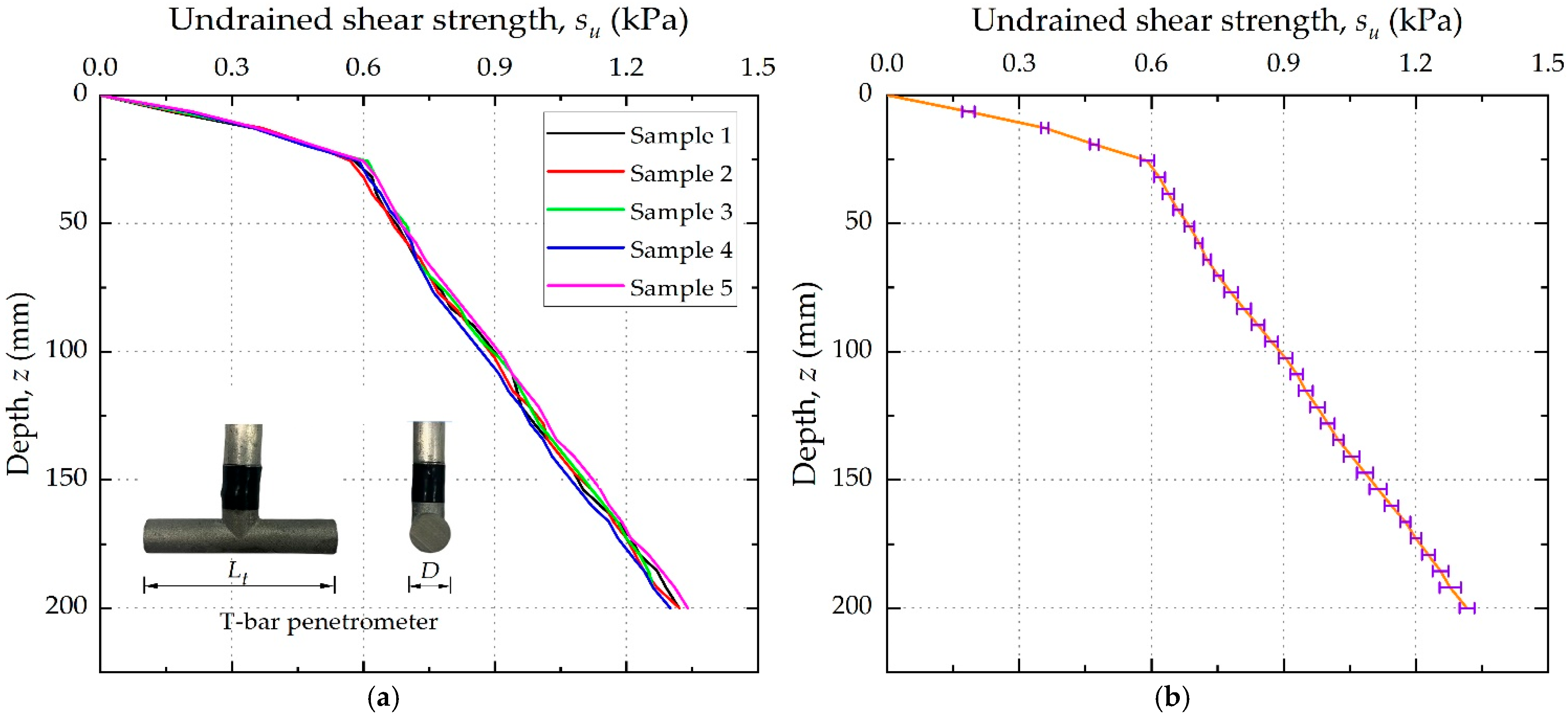 Jmse 13 02247 g002 Jmse 13 02247 g002