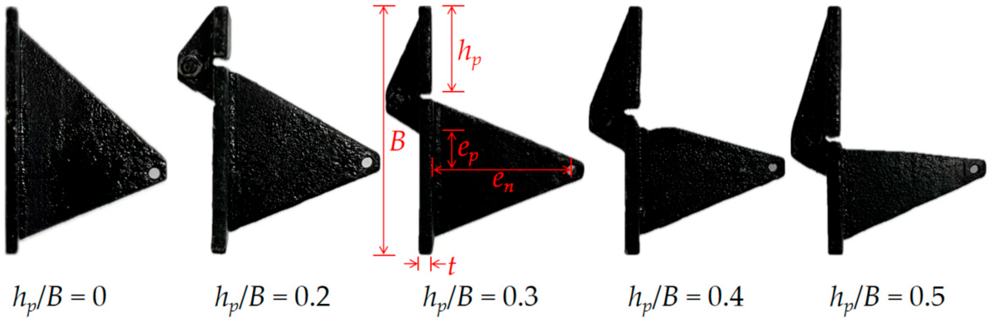 Jmse 13 02247 g003 Jmse 13 02247 g003