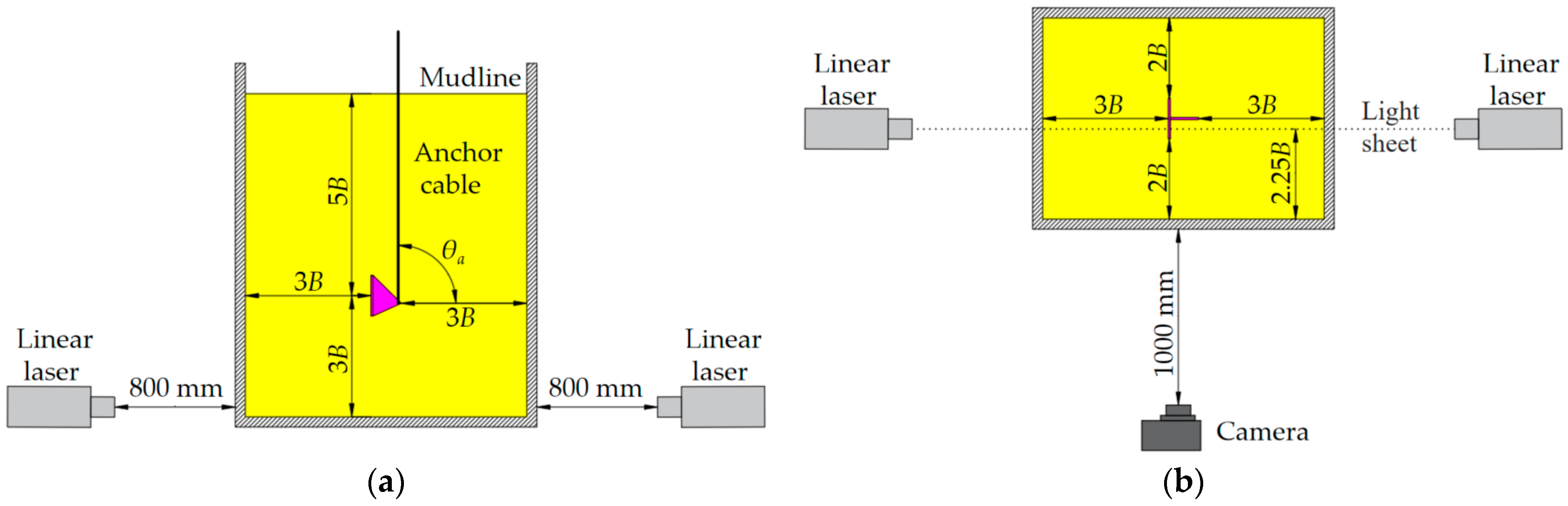Jmse 13 02247 g005 Jmse 13 02247 g005