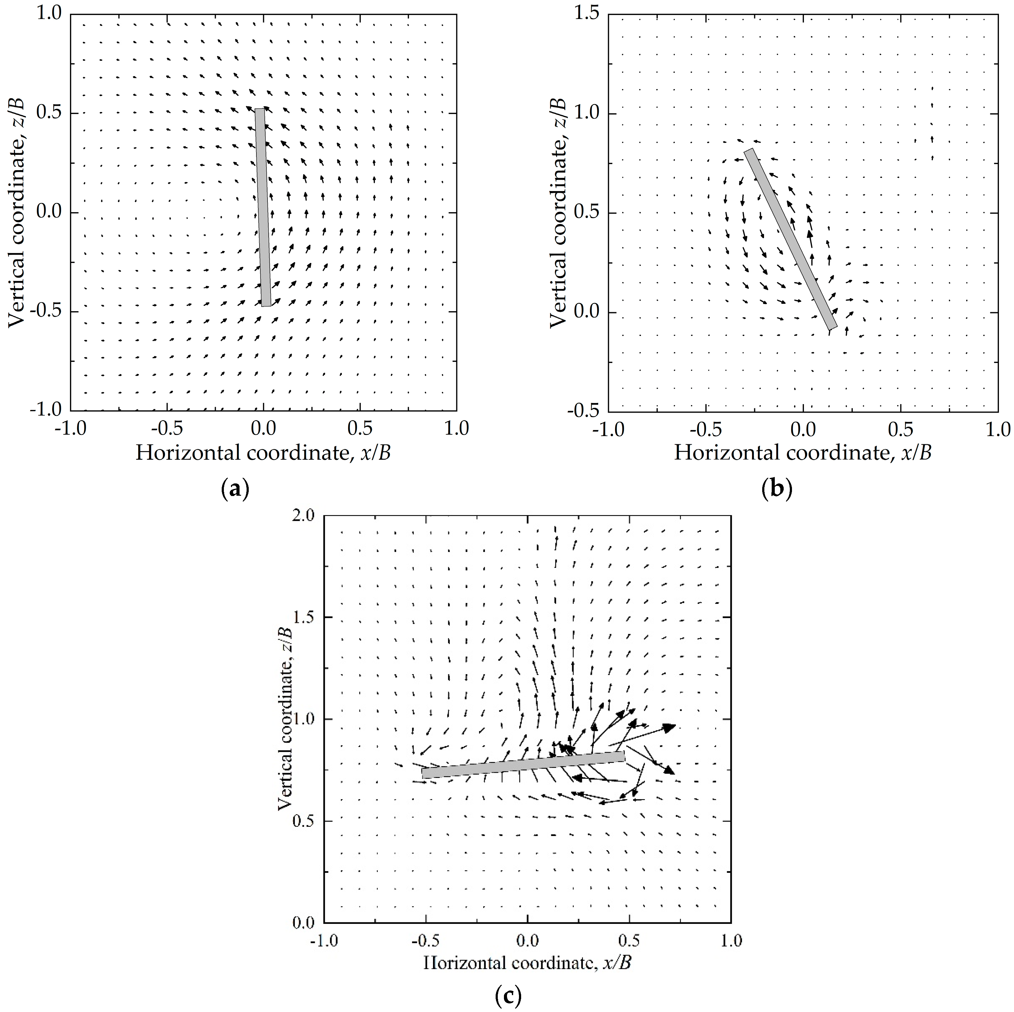 Jmse 13 02247 g011 Jmse 13 02247 g011