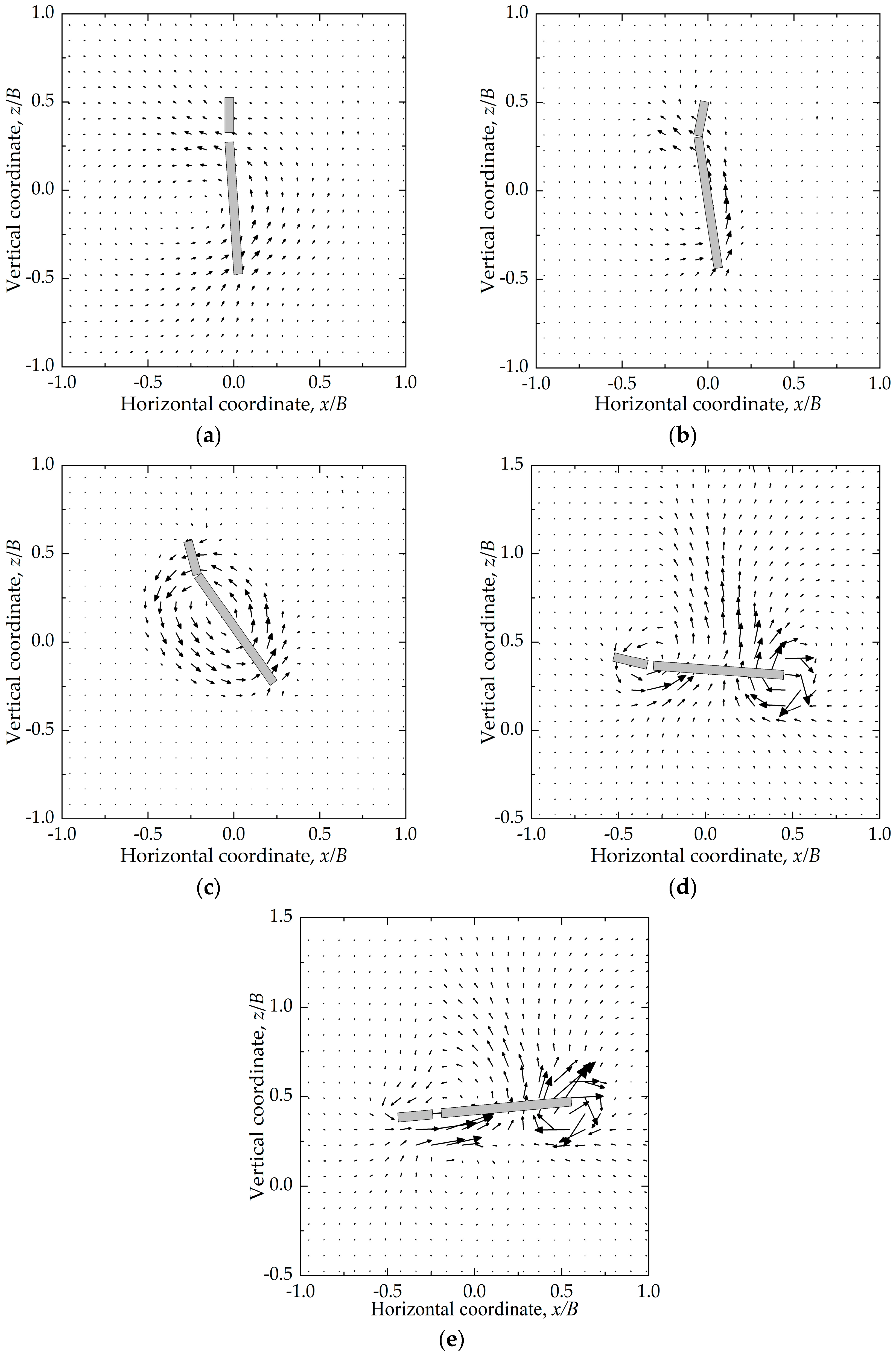Jmse 13 02247 g012 Jmse 13 02247 g012