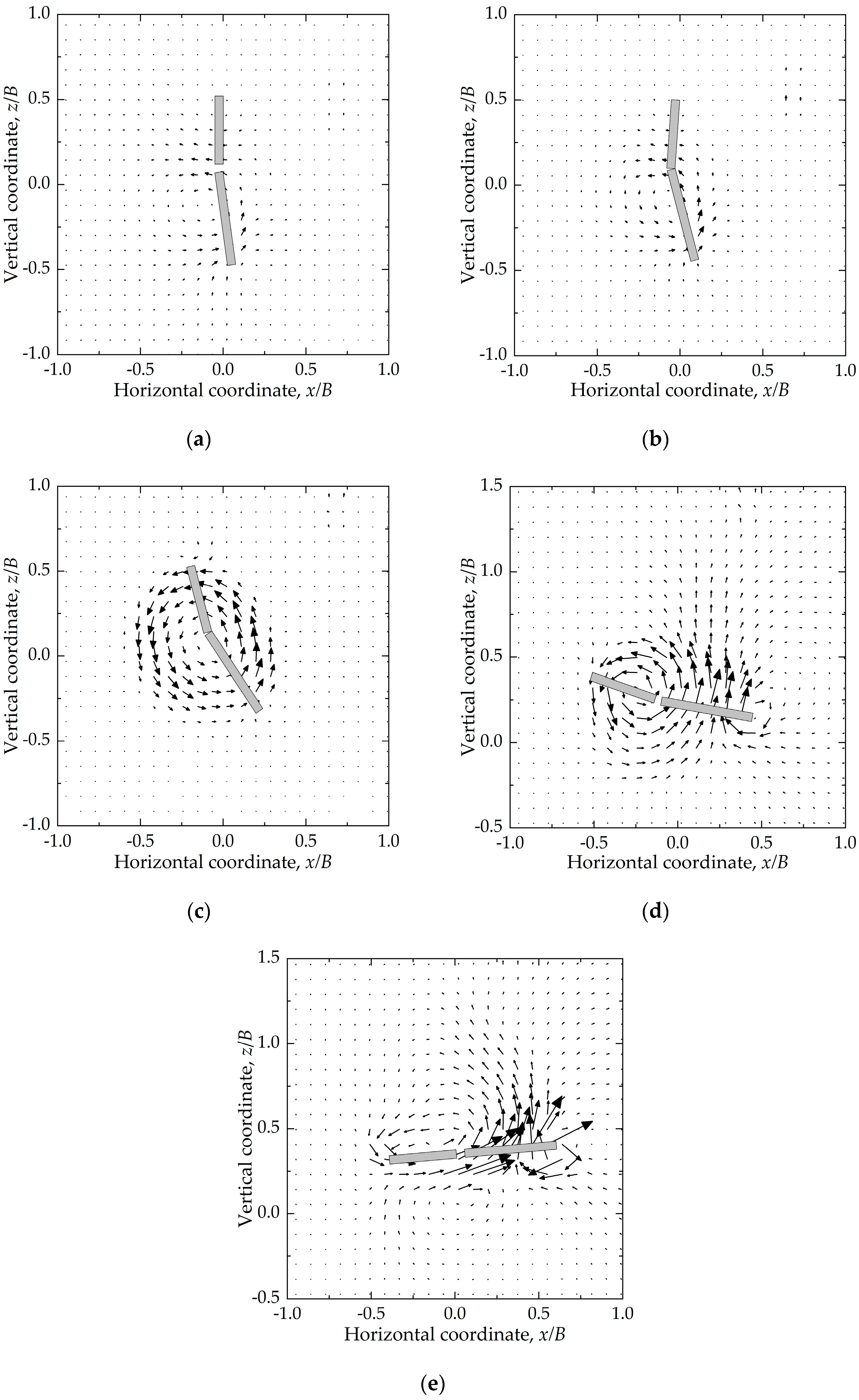 Jmse 13 02247 g013 Jmse 13 02247 g013