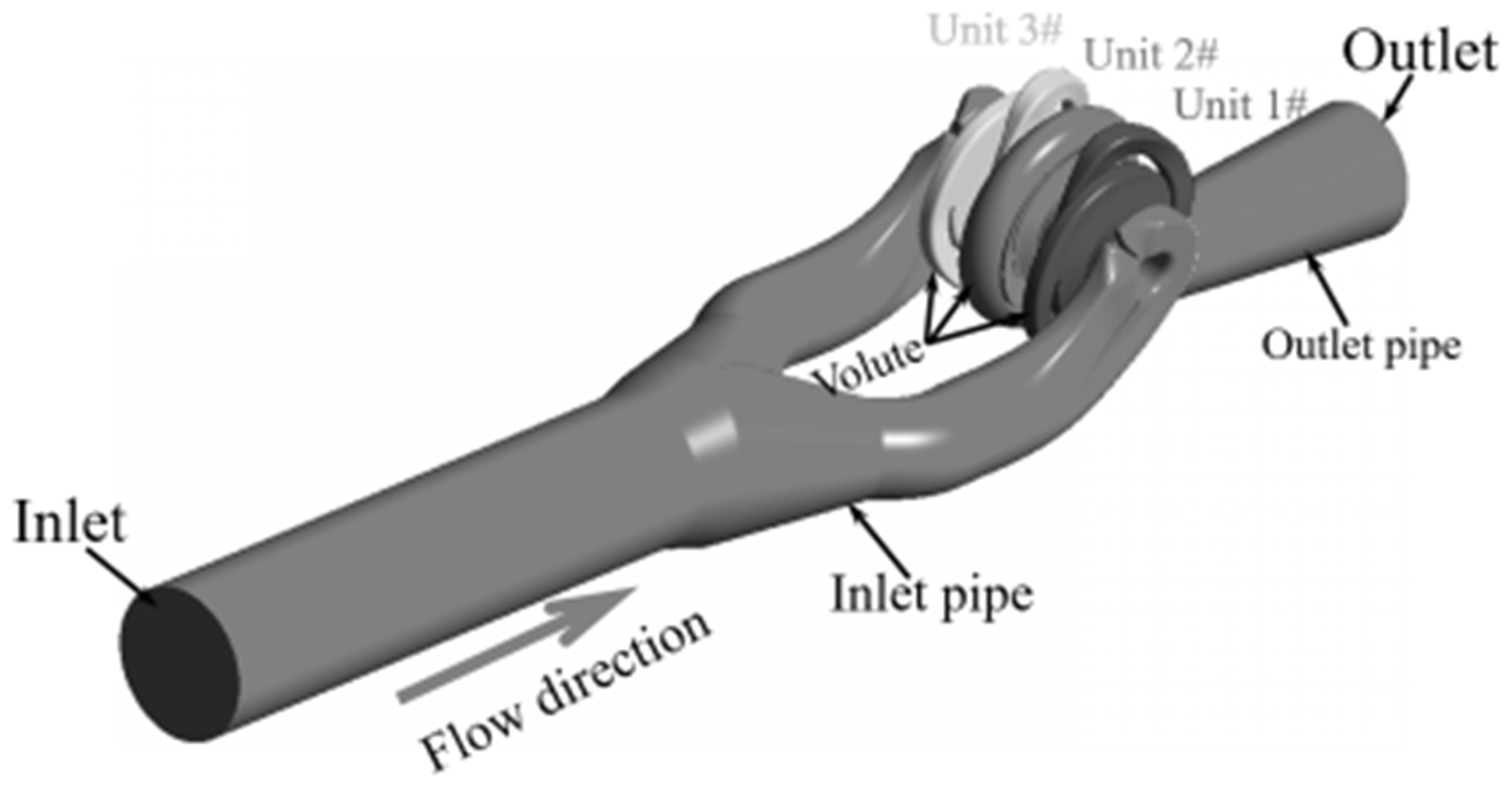 Jmse 13 02248 g002 Jmse 13 02248 g002