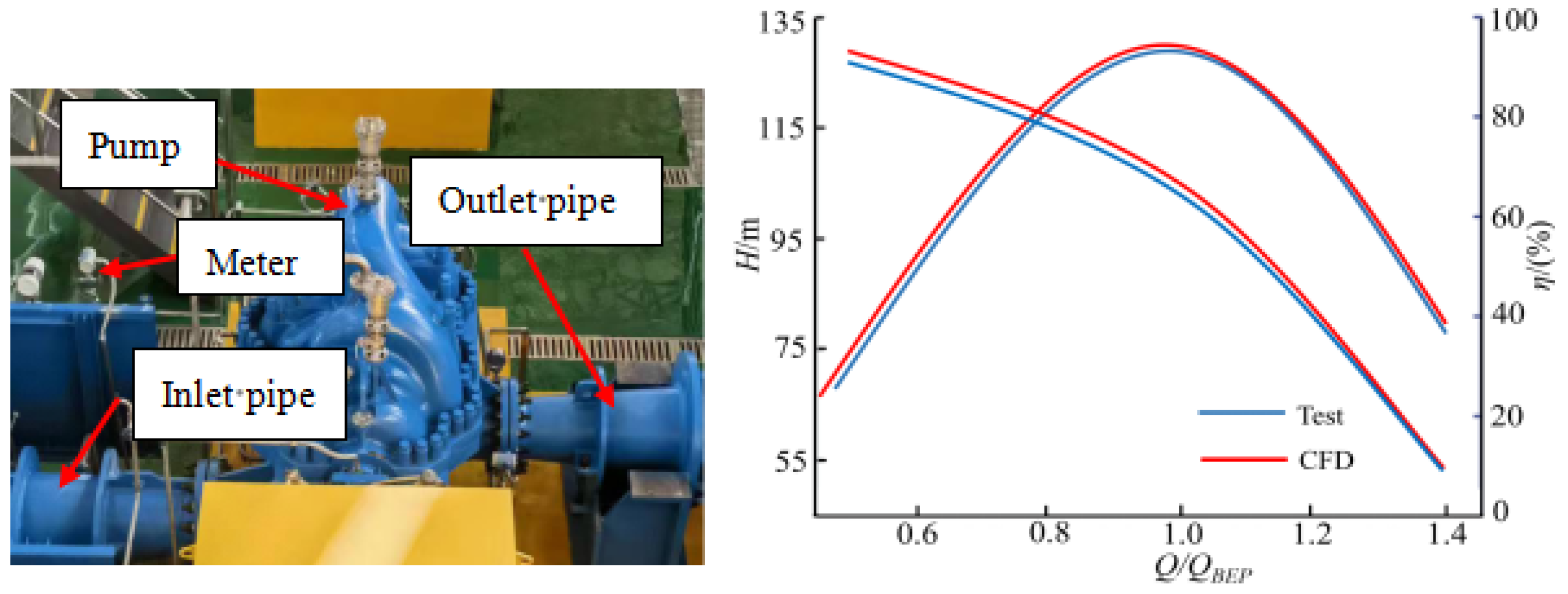 Jmse 13 02248 g005 Jmse 13 02248 g005