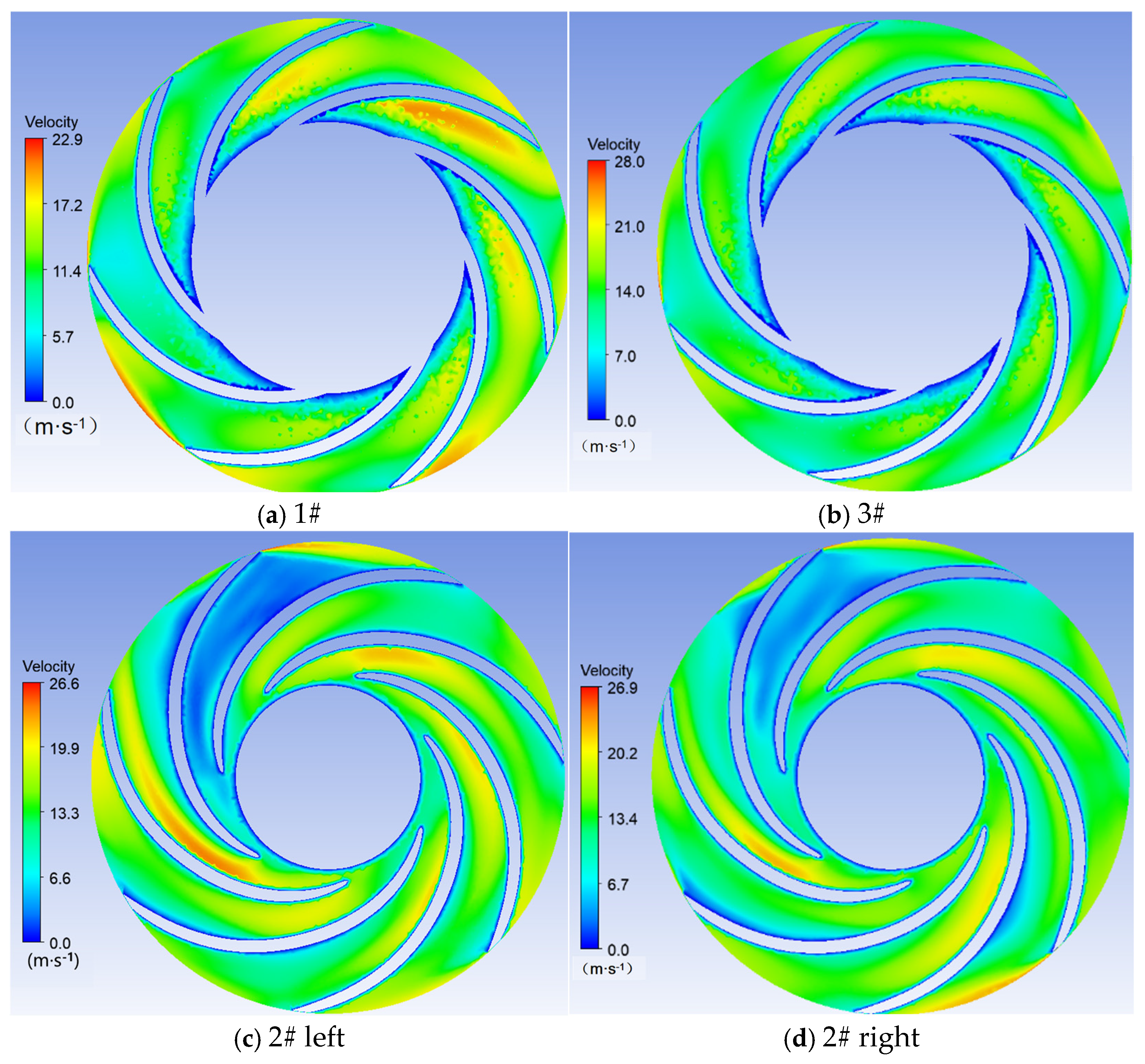 Jmse 13 02248 g007 Jmse 13 02248 g007