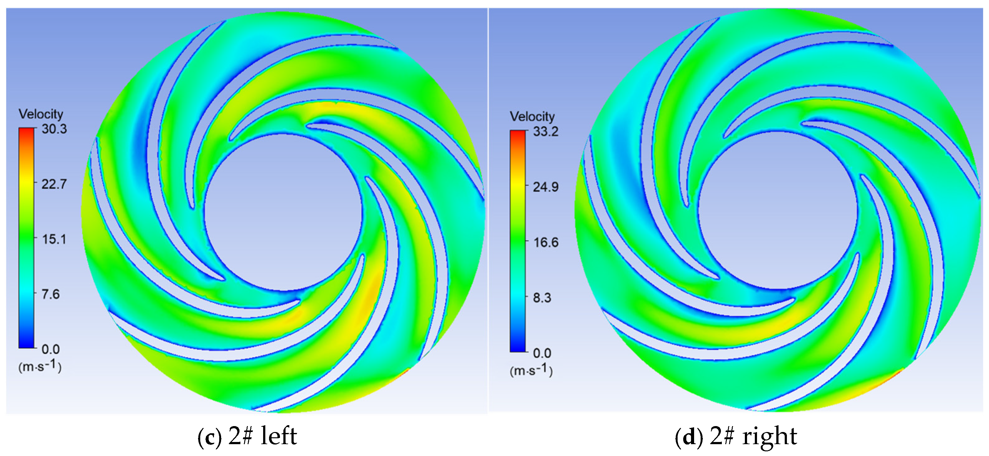 Jmse 13 02248 g009b Jmse 13 02248 g009b