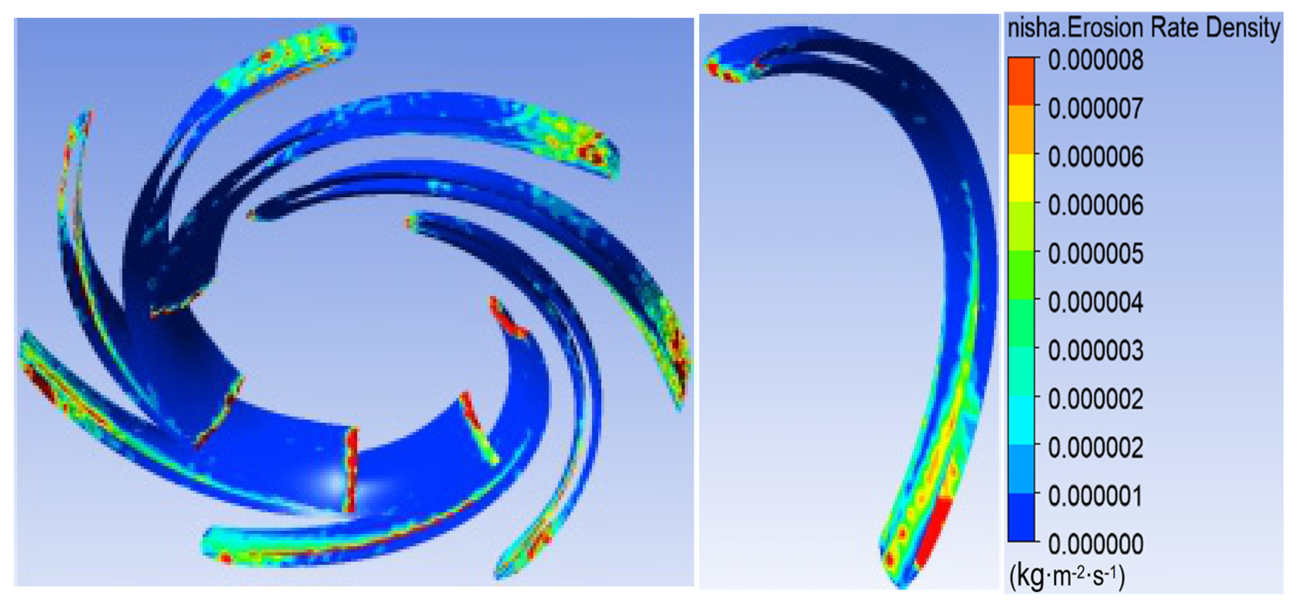Jmse 13 02248 g010 Jmse 13 02248 g010