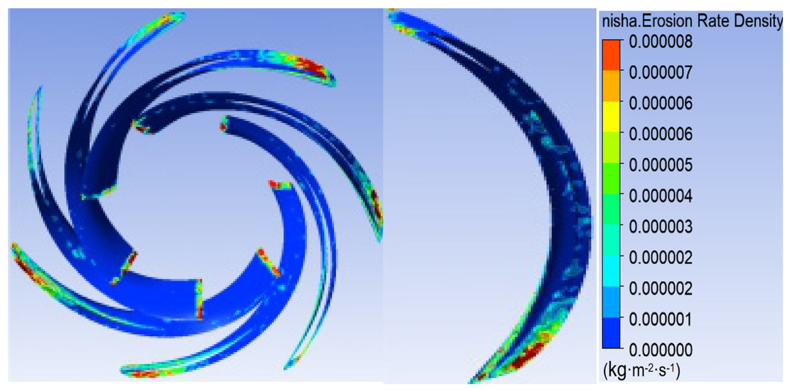 Jmse 13 02248 g013 Jmse 13 02248 g013