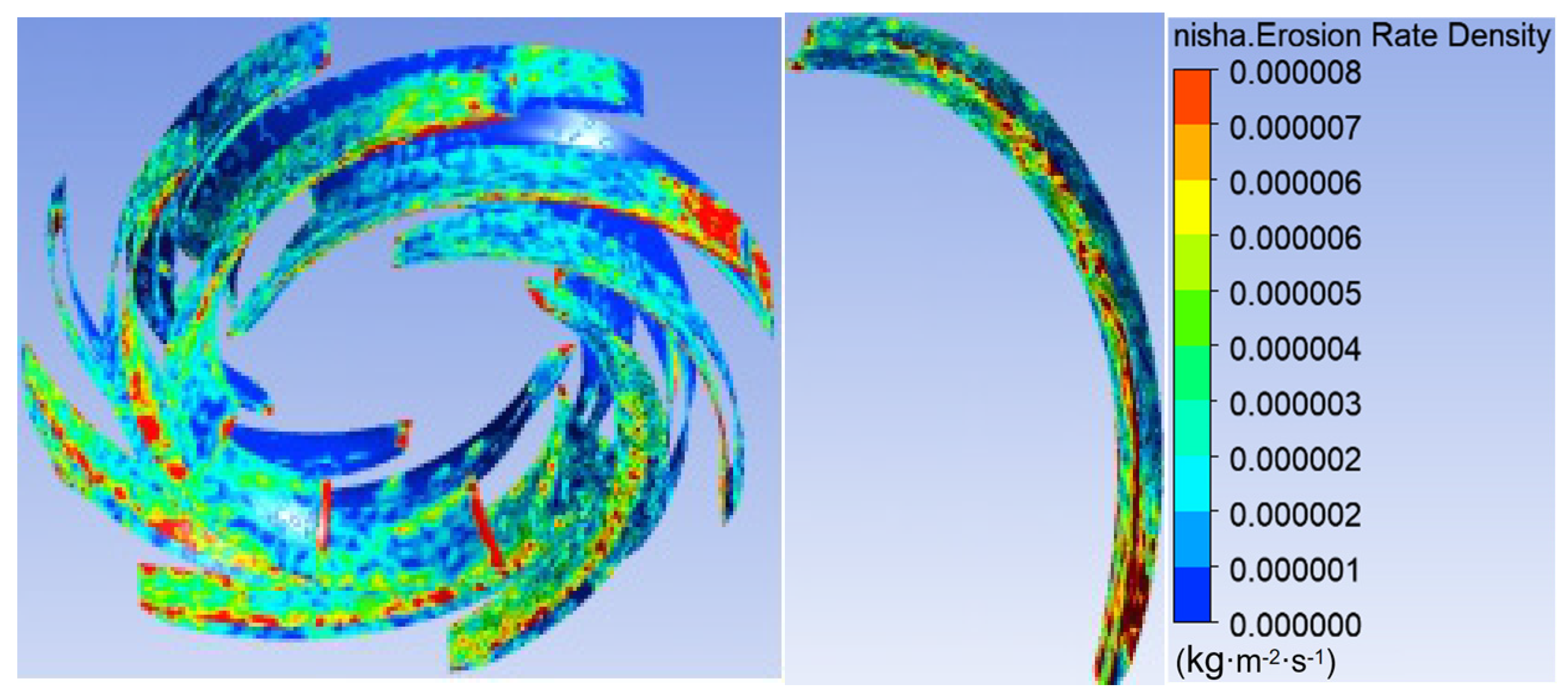 Jmse 13 02248 g014 Jmse 13 02248 g014