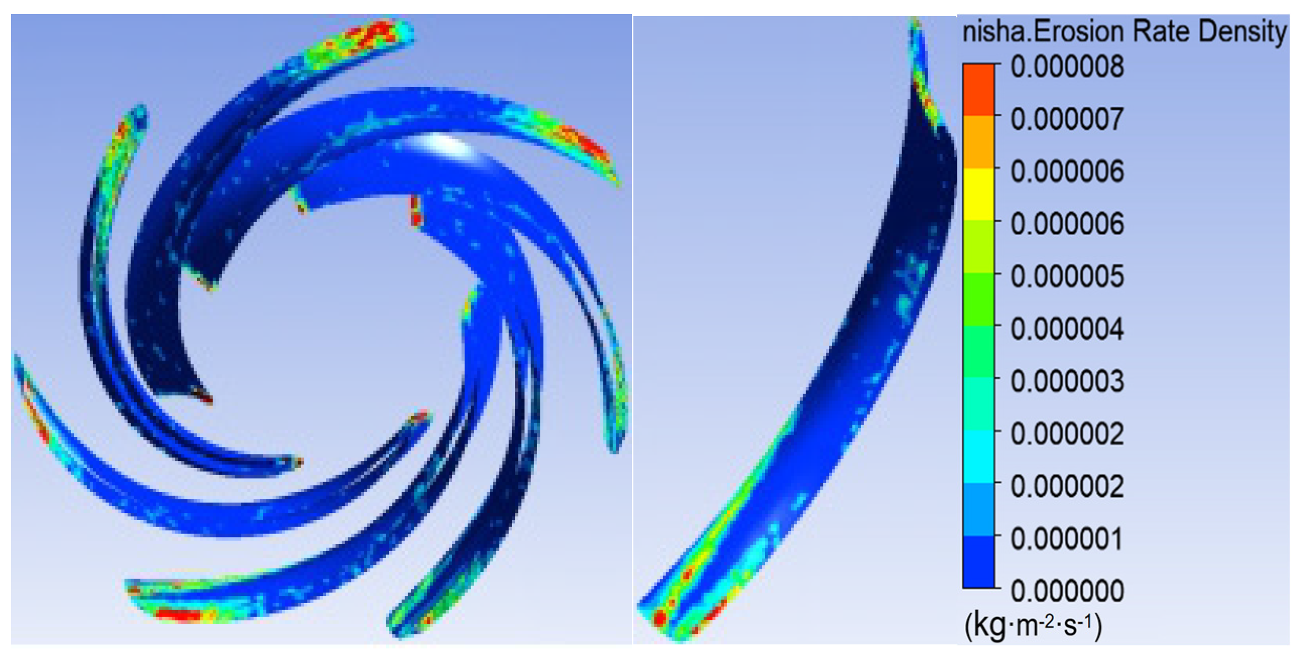 Jmse 13 02248 g015 Jmse 13 02248 g015