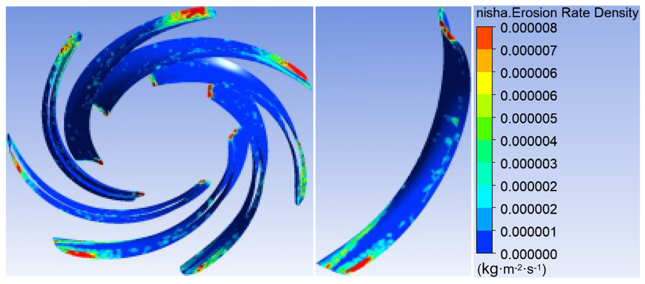 Jmse 13 02248 g018 Jmse 13 02248 g018