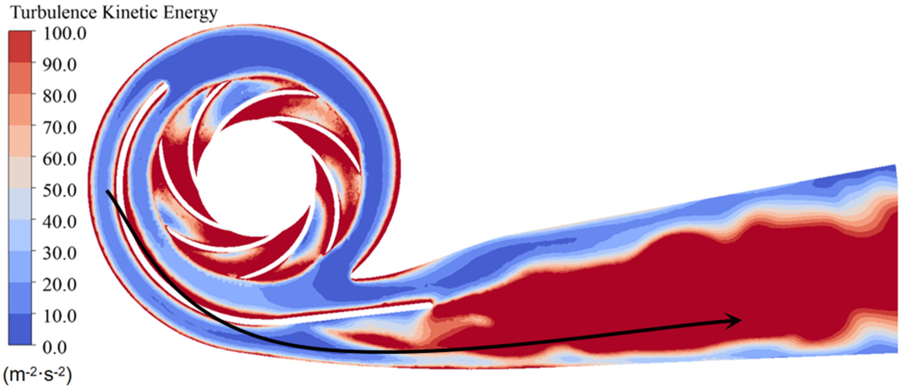 Jmse 13 02248 g019 Jmse 13 02248 g019